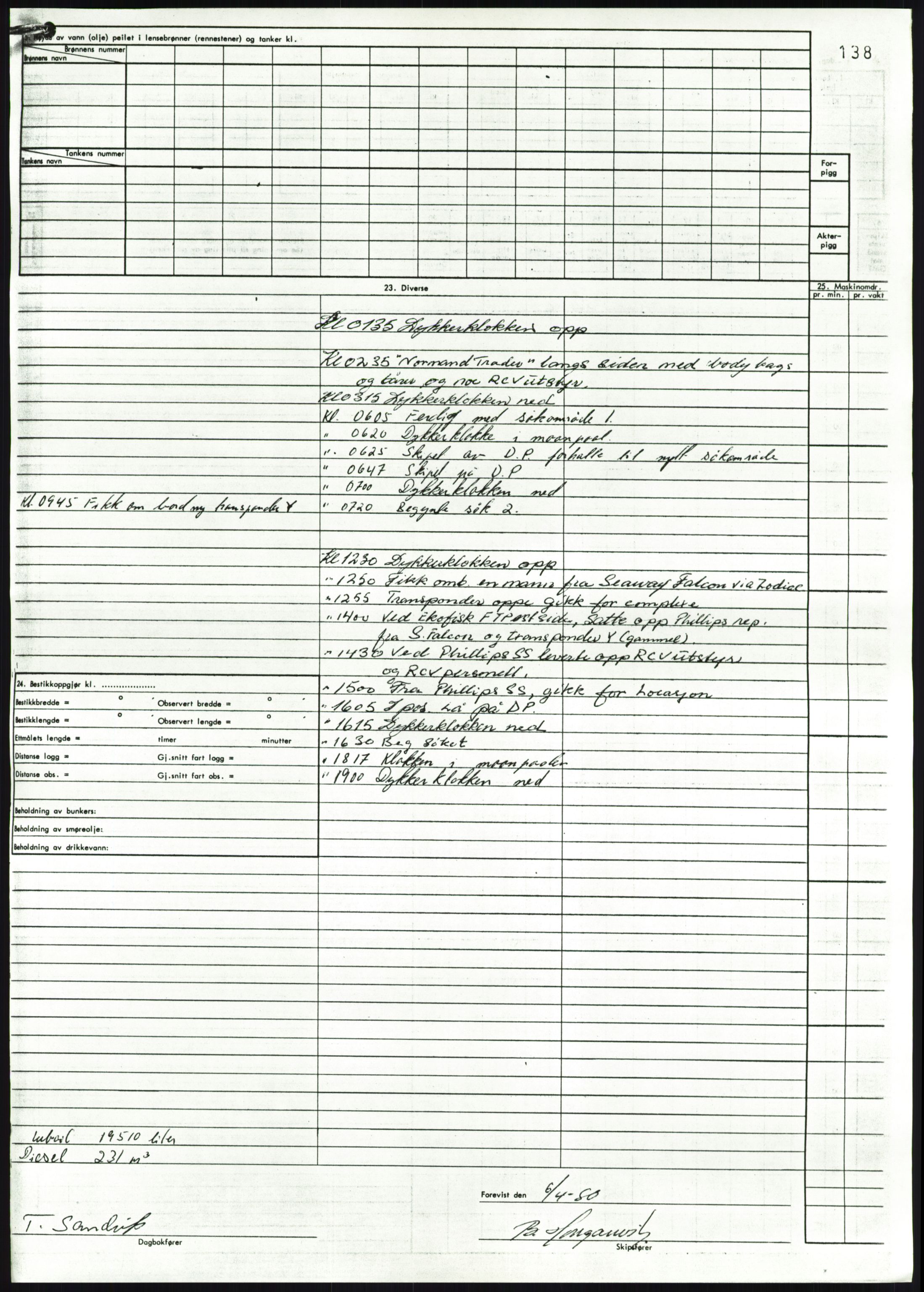 Justisdepartementet, Granskningskommisjonen ved Alexander Kielland-ulykken 27.3.1980, AV/RA-S-1165/D/L0018: R Feltopprydning (Doku.liste + R2, R4-R6 av 6), 1980-1981, p. 828