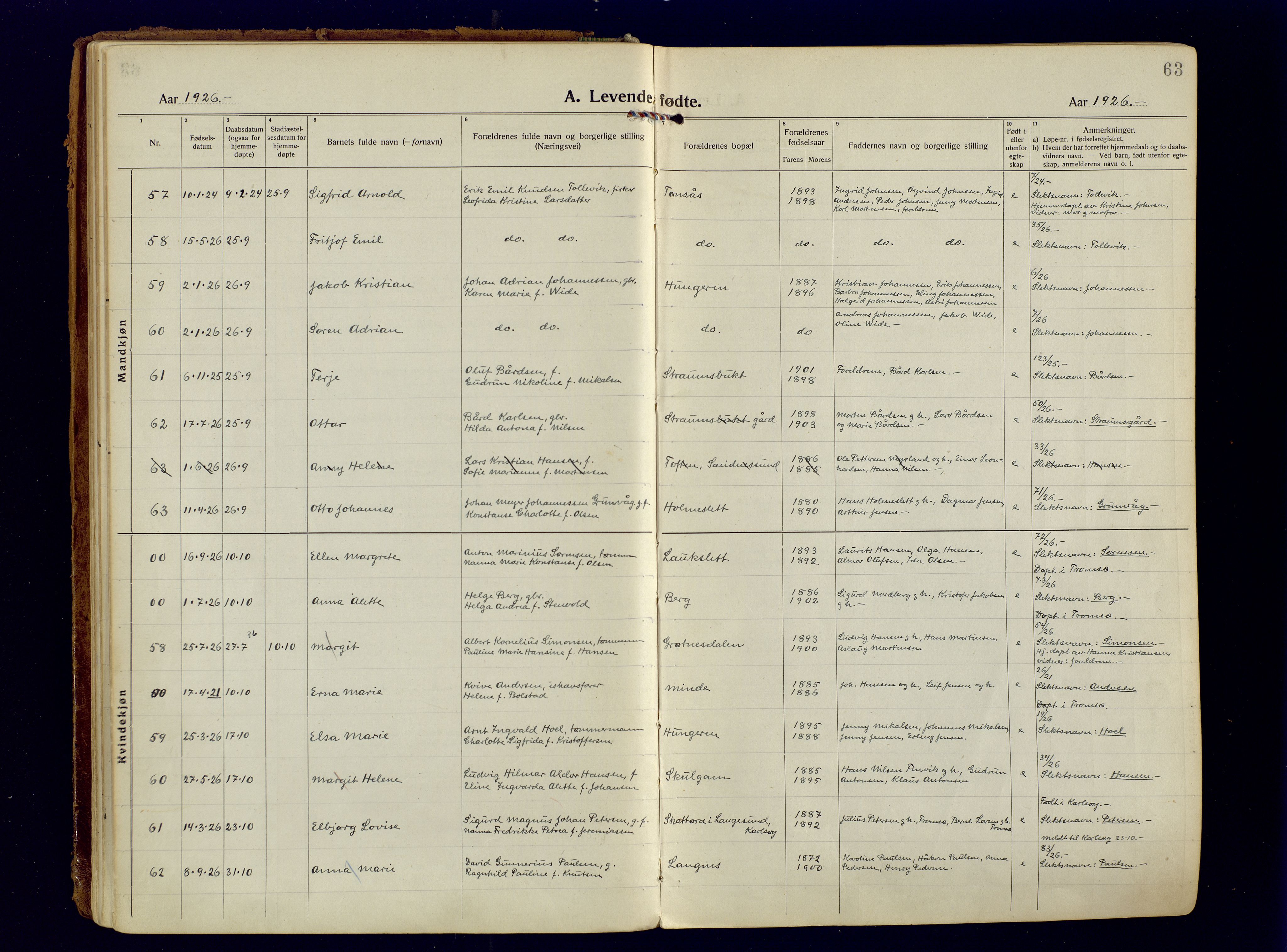 Tromsøysund sokneprestkontor, AV/SATØ-S-1304/G/Ga/L0009kirke: Parish register (official) no. 9, 1922-1934, p. 63