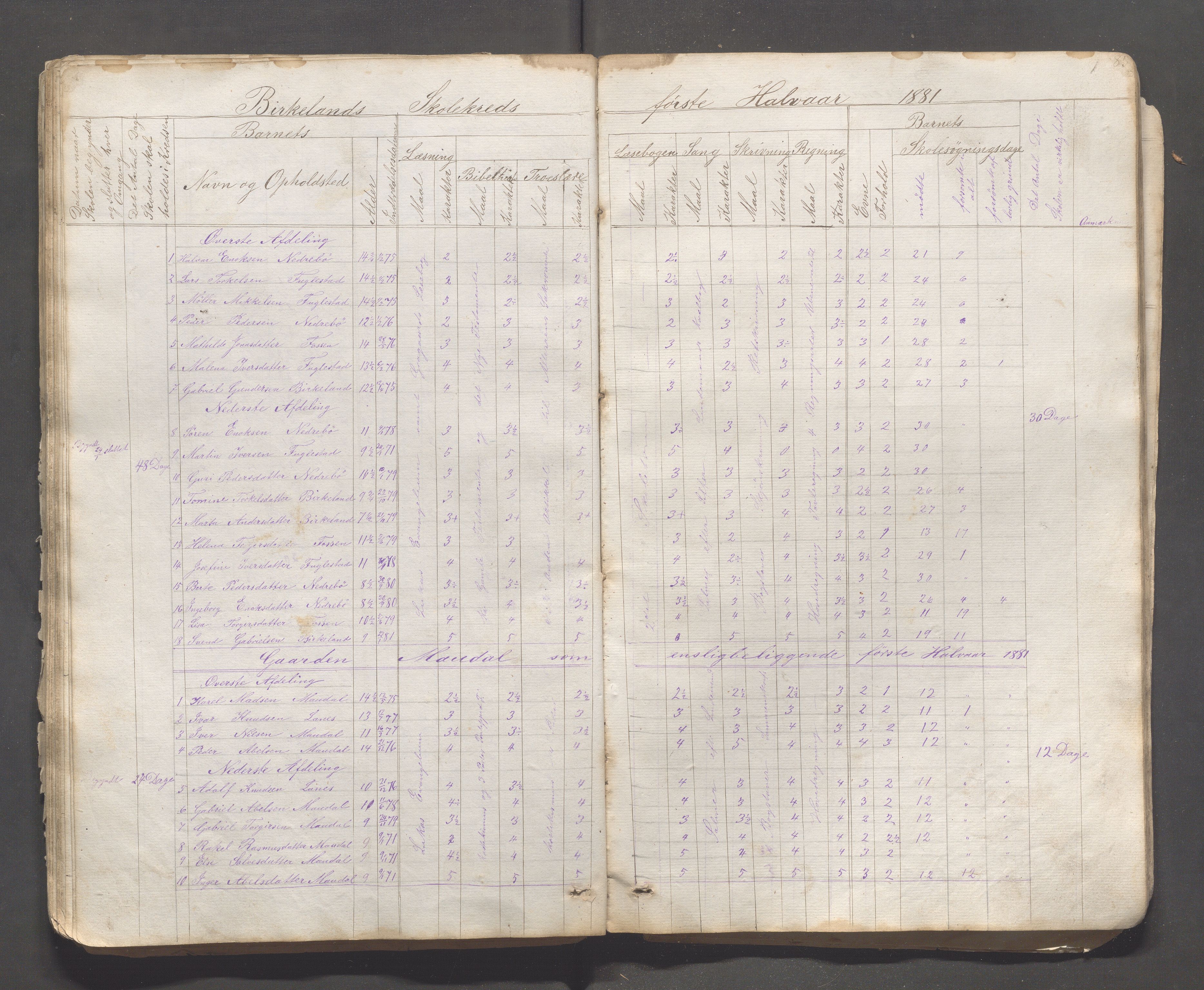 Bjerkreim kommune - Skulestyret, IKAR/K-101539/H/L0001/0003: Nordre distrikt og Bjerkreim sokn / Skuleprotokoll for Bjerkreim sokn, 1862-1892, p. 85