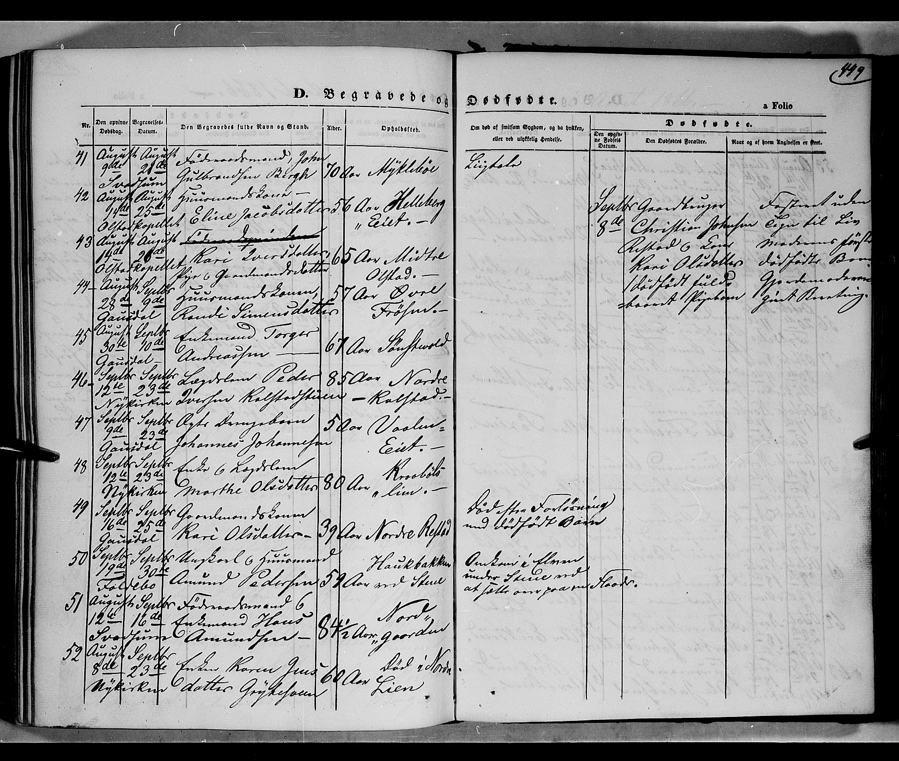 Gausdal prestekontor, SAH/PREST-090/H/Ha/Haa/L0009: Parish register (official) no. 9, 1862-1873, p. 449