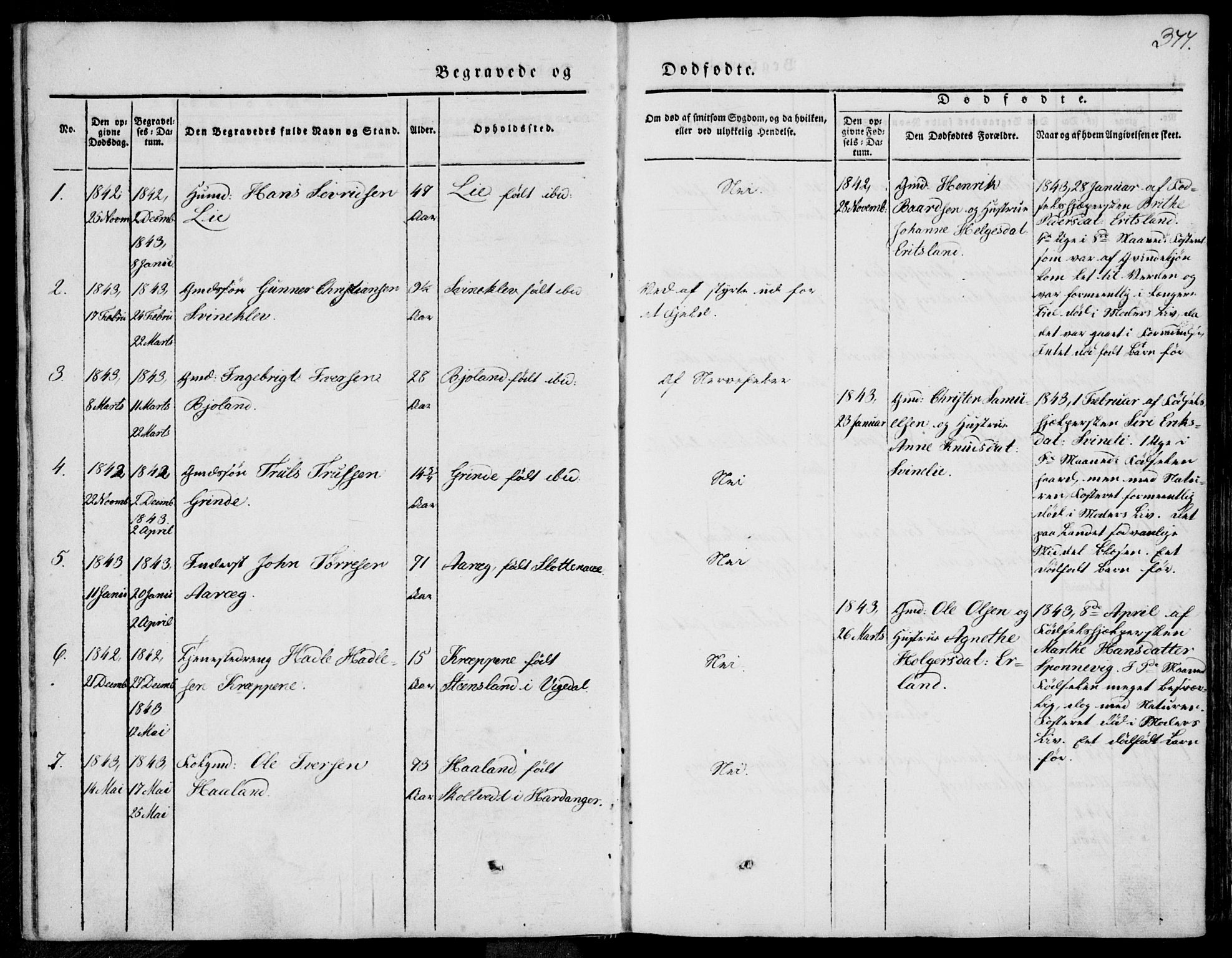 Skjold sokneprestkontor, AV/SAST-A-101847/H/Ha/Haa/L0006: Parish register (official) no. A 6.2, 1835-1858, p. 377