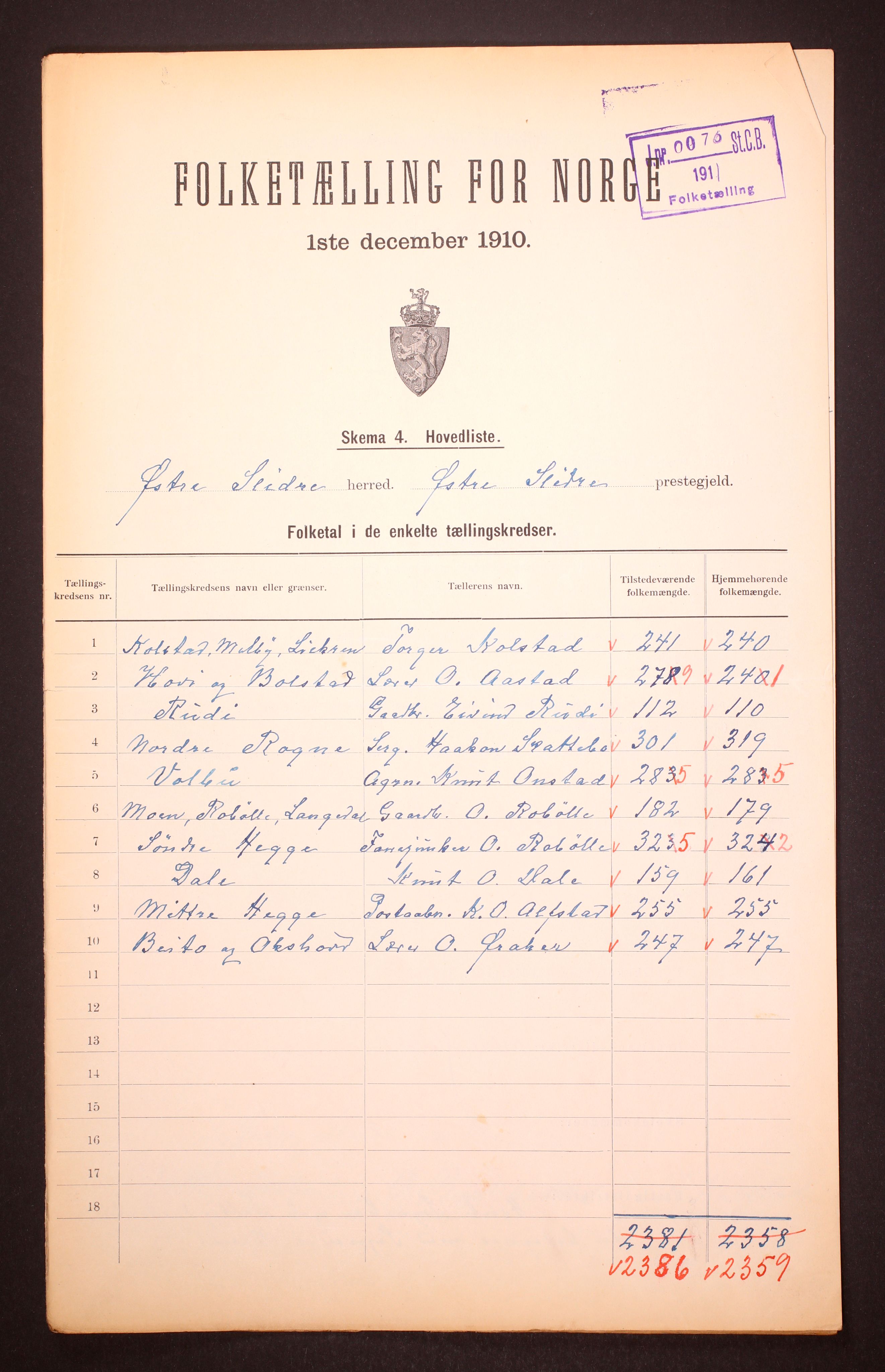 RA, 1910 census for Øystre Slidre, 1910, p. 2