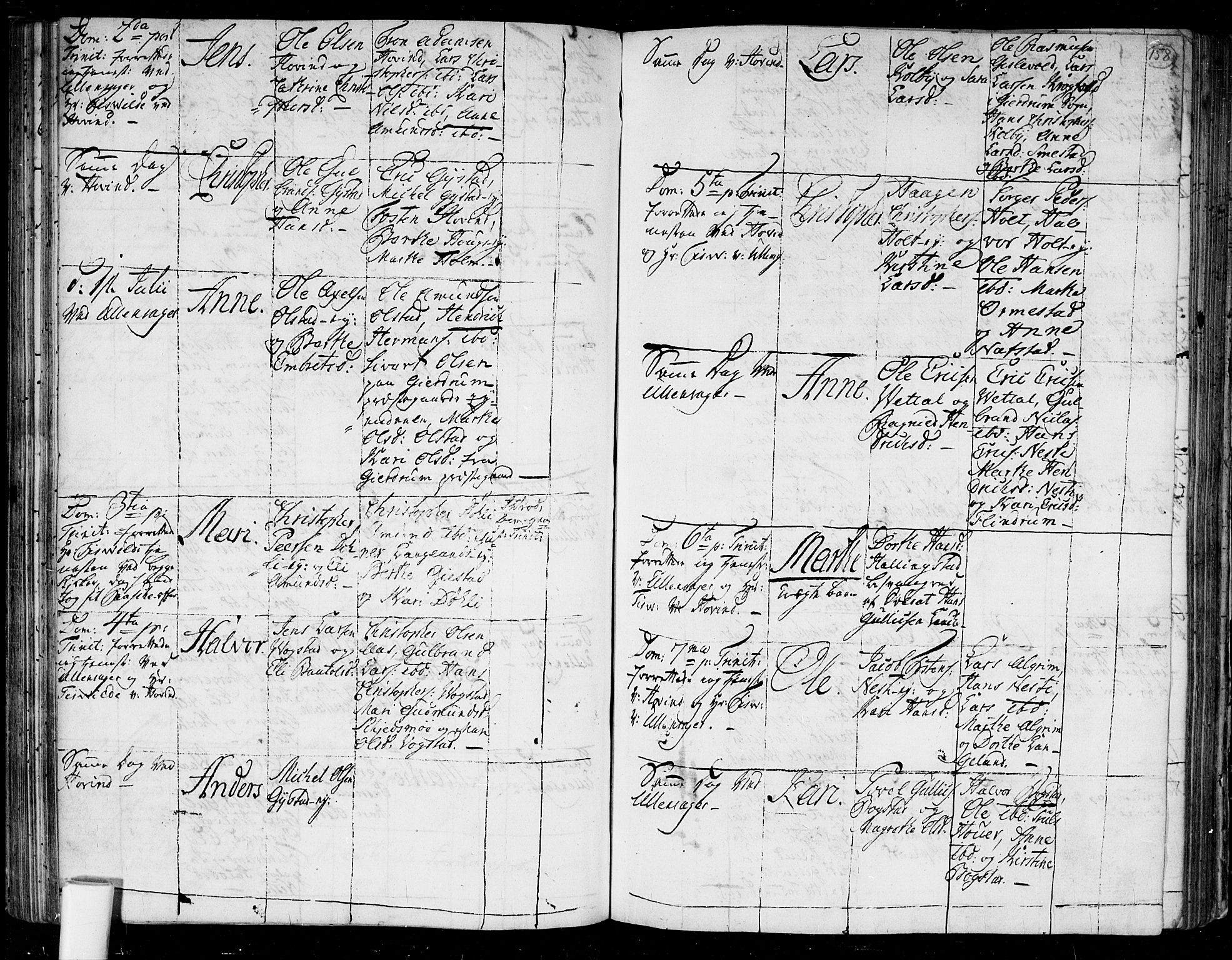 Ullensaker prestekontor Kirkebøker, AV/SAO-A-10236a/F/Fa/L0006: Parish register (official) no. I 6, 1762-1785, p. 158