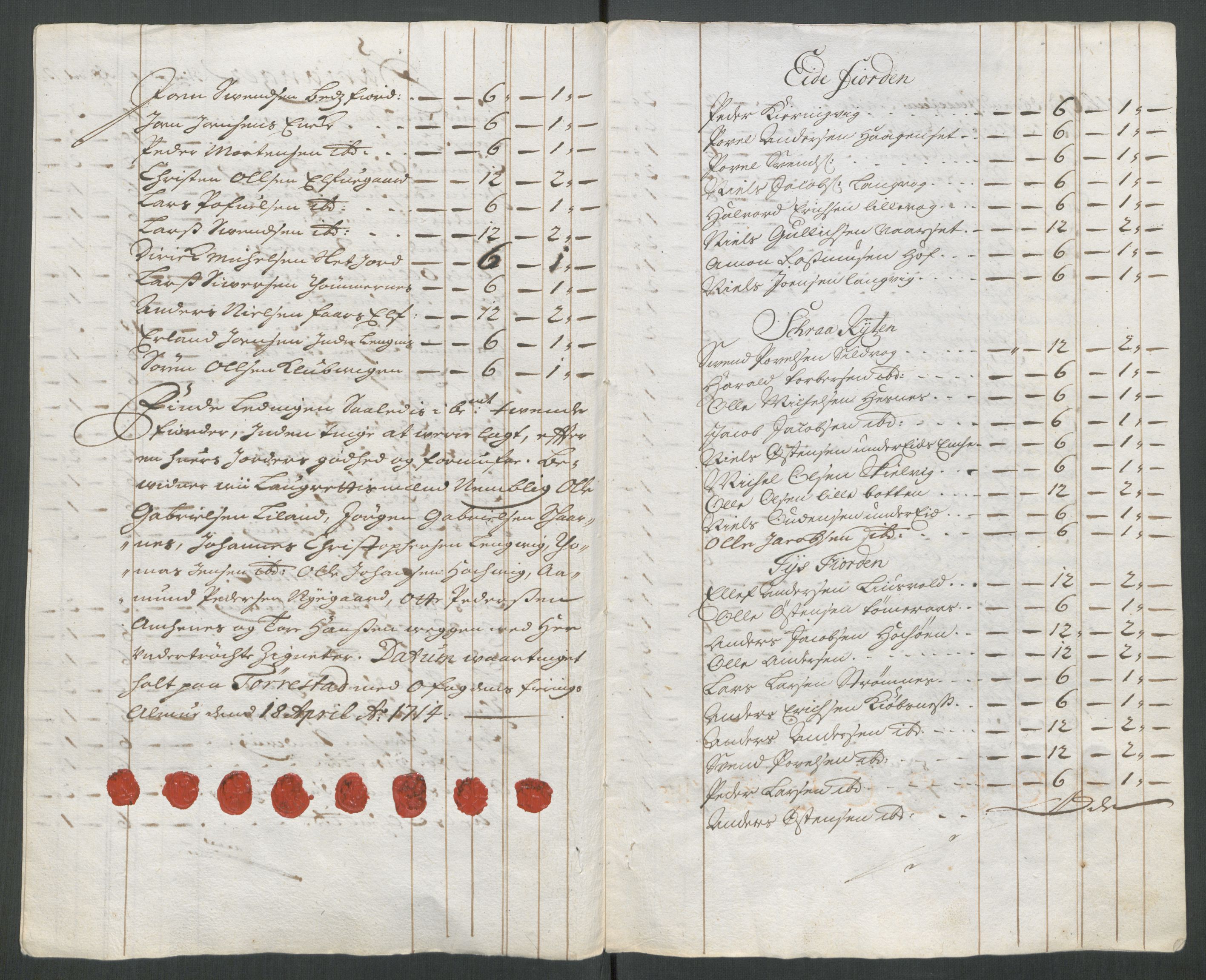 Rentekammeret inntil 1814, Reviderte regnskaper, Fogderegnskap, AV/RA-EA-4092/R66/L4584: Fogderegnskap Salten, 1714, p. 247
