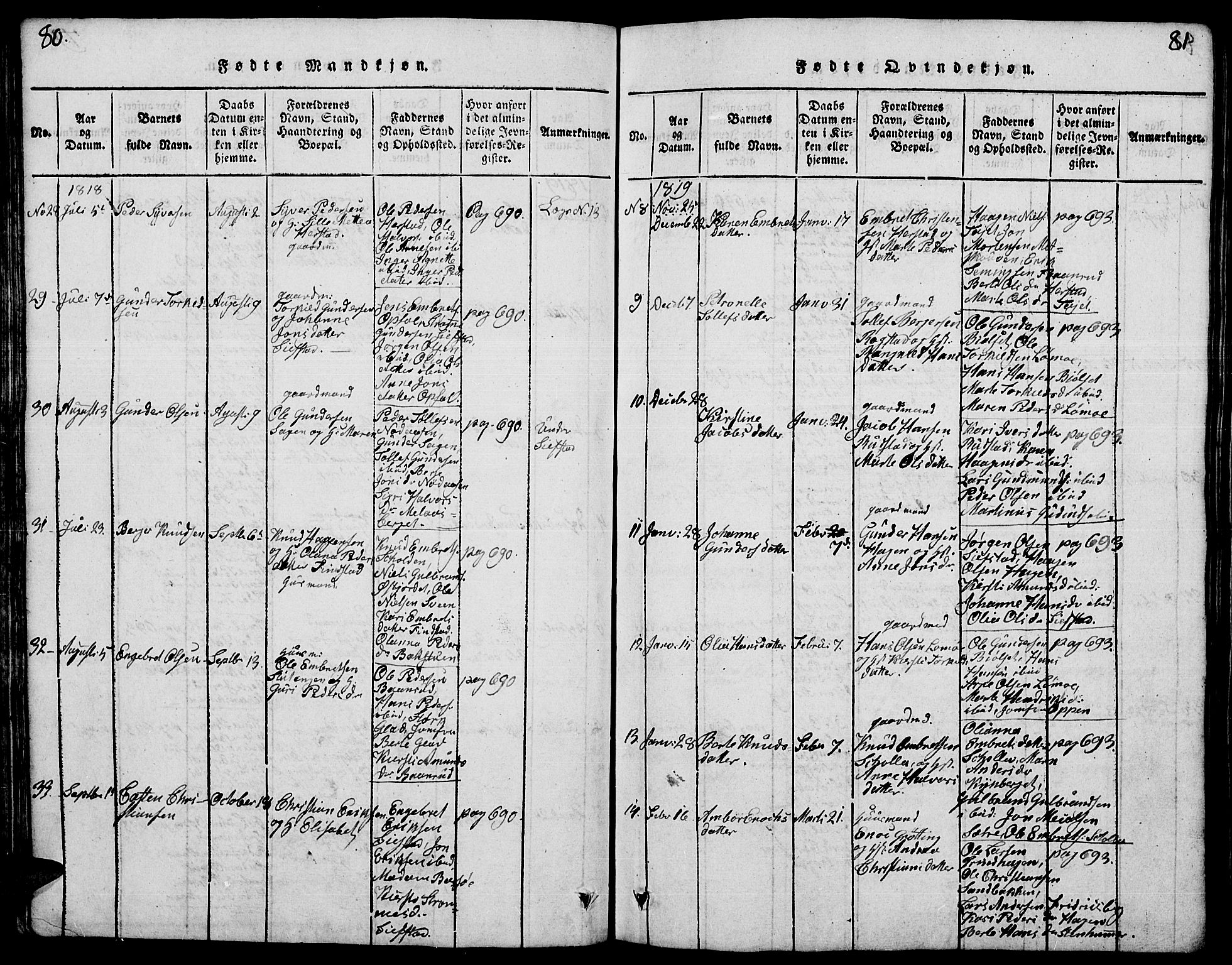 Elverum prestekontor, SAH/PREST-044/H/Ha/Hab/L0001: Parish register (copy) no. 1, 1815-1829, p. 80-81