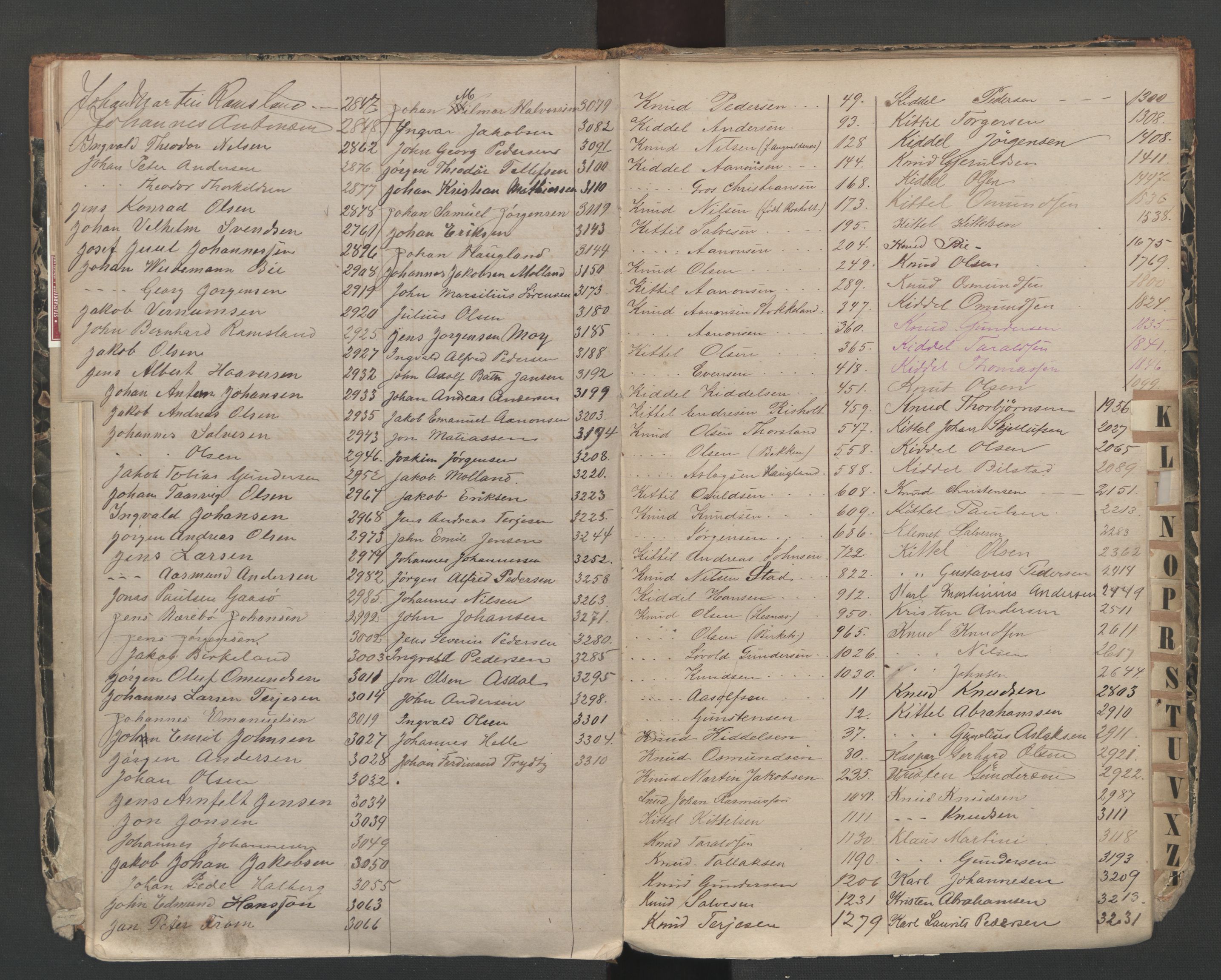 Grimstad mønstringskrets, AV/SAK-2031-0013/F/Fb/L0007: Register til hovedruller og hovedrulle A, F-10, 1868-1948, p. 22