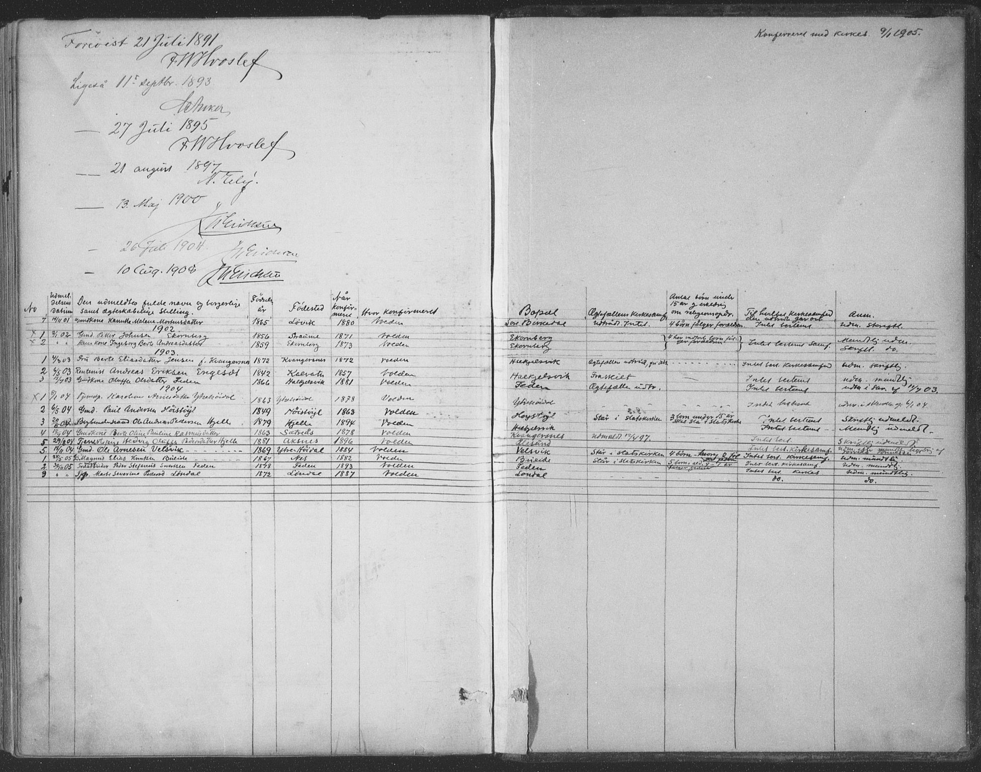 Ministerialprotokoller, klokkerbøker og fødselsregistre - Møre og Romsdal, AV/SAT-A-1454/511/L0142: Parish register (official) no. 511A09, 1891-1905