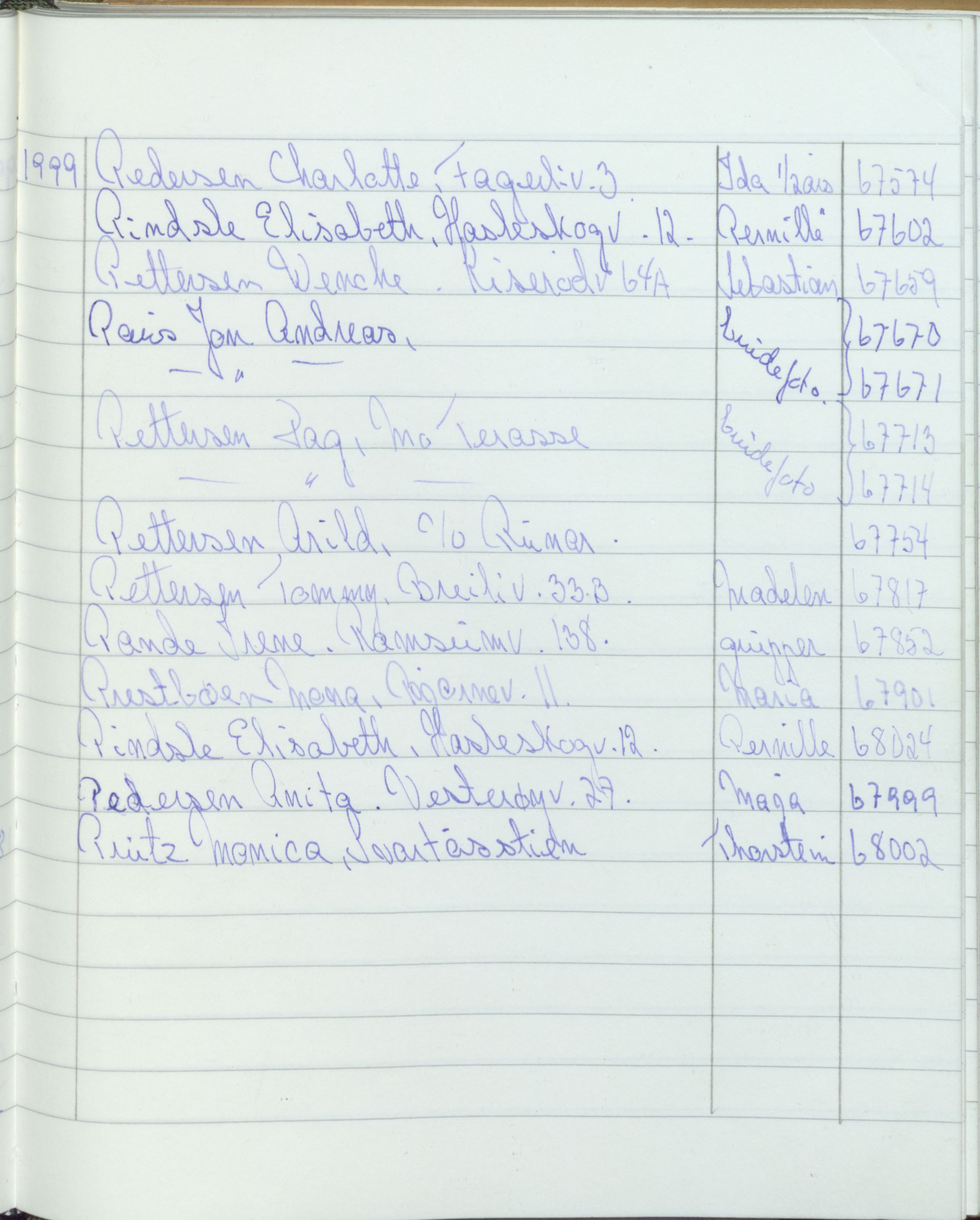 Pa 1494 - Jørgensen, Antonius. Fotograf, VEMU/A-2760/F/Fa, 1927-2004, p. 3765