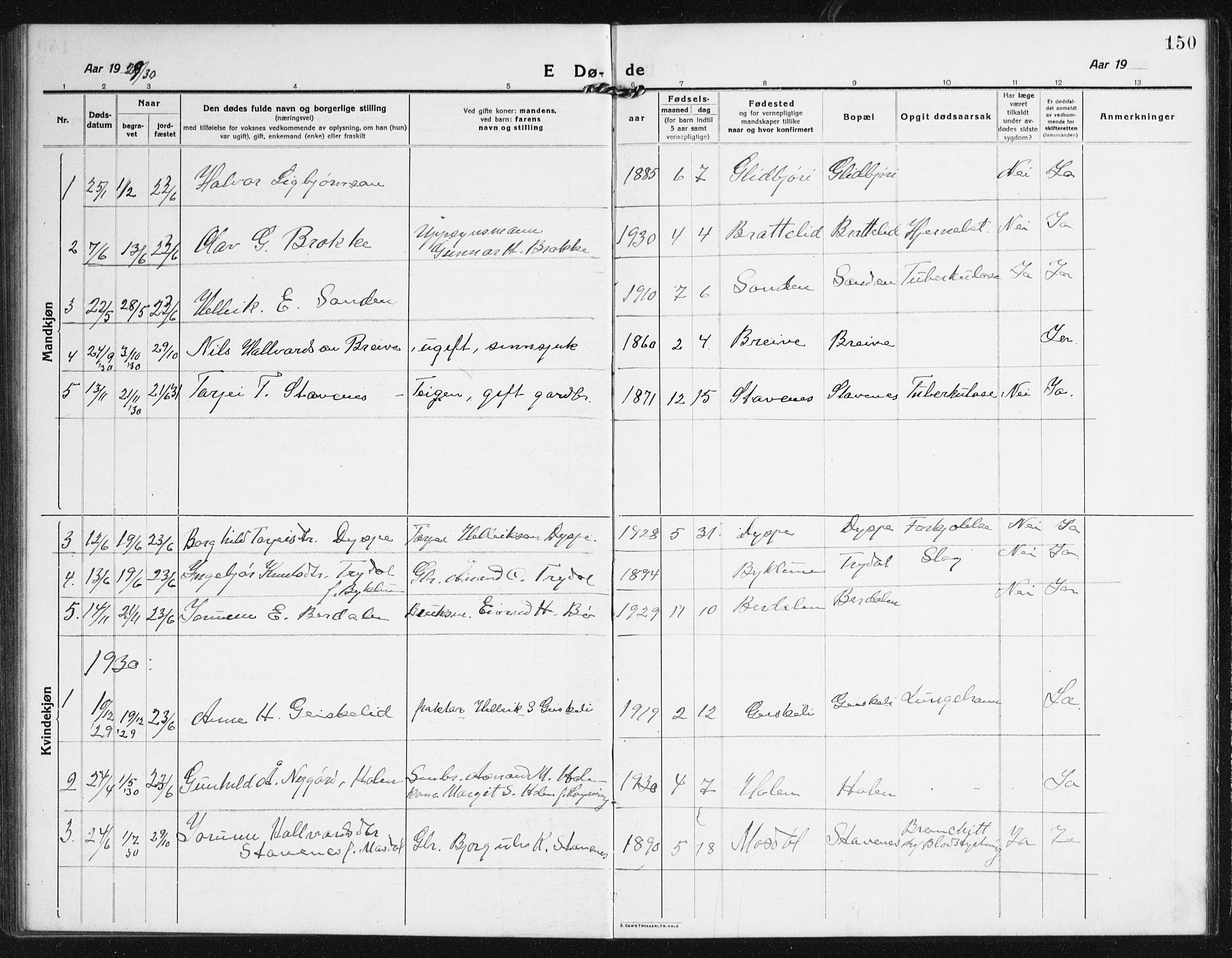 Valle sokneprestkontor, AV/SAK-1111-0044/F/Fb/Fba/L0004: Parish register (copy) no. B 4, 1917-1944, p. 150