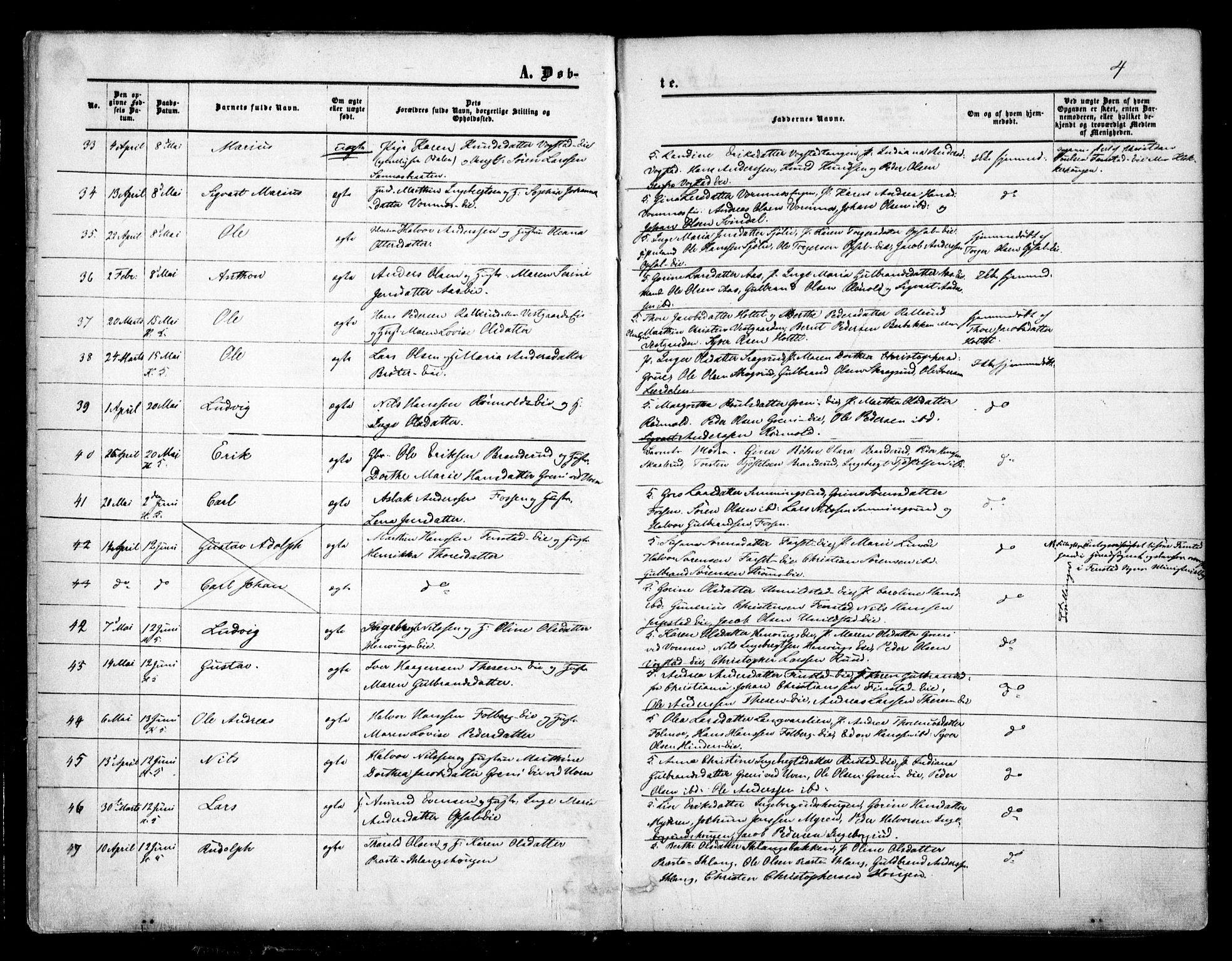 Nes prestekontor Kirkebøker, SAO/A-10410/F/Fa/L0008: Parish register (official) no. I 8, 1859-1874, p. 4