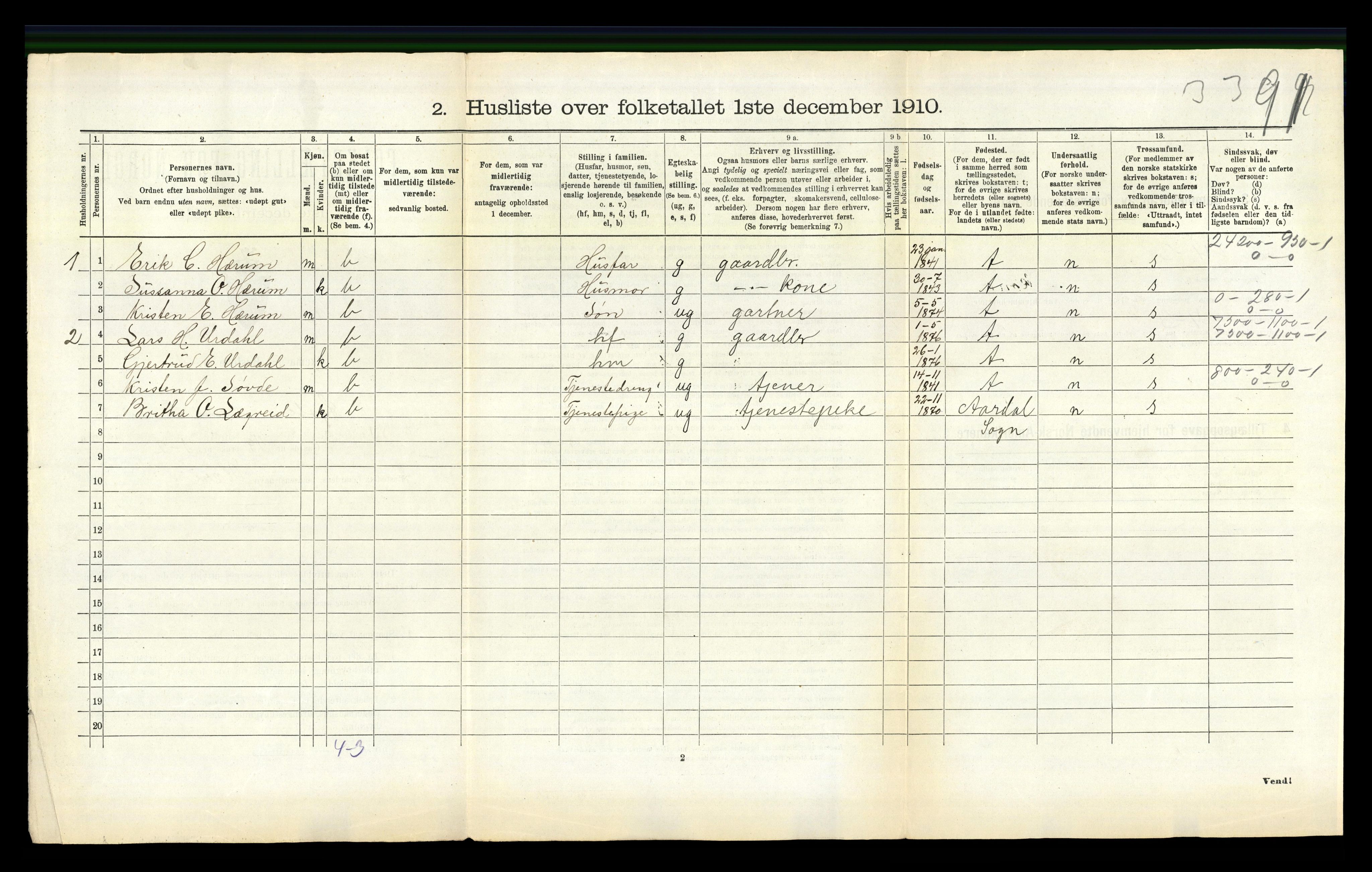 RA, 1910 census for Luster, 1910, p. 876