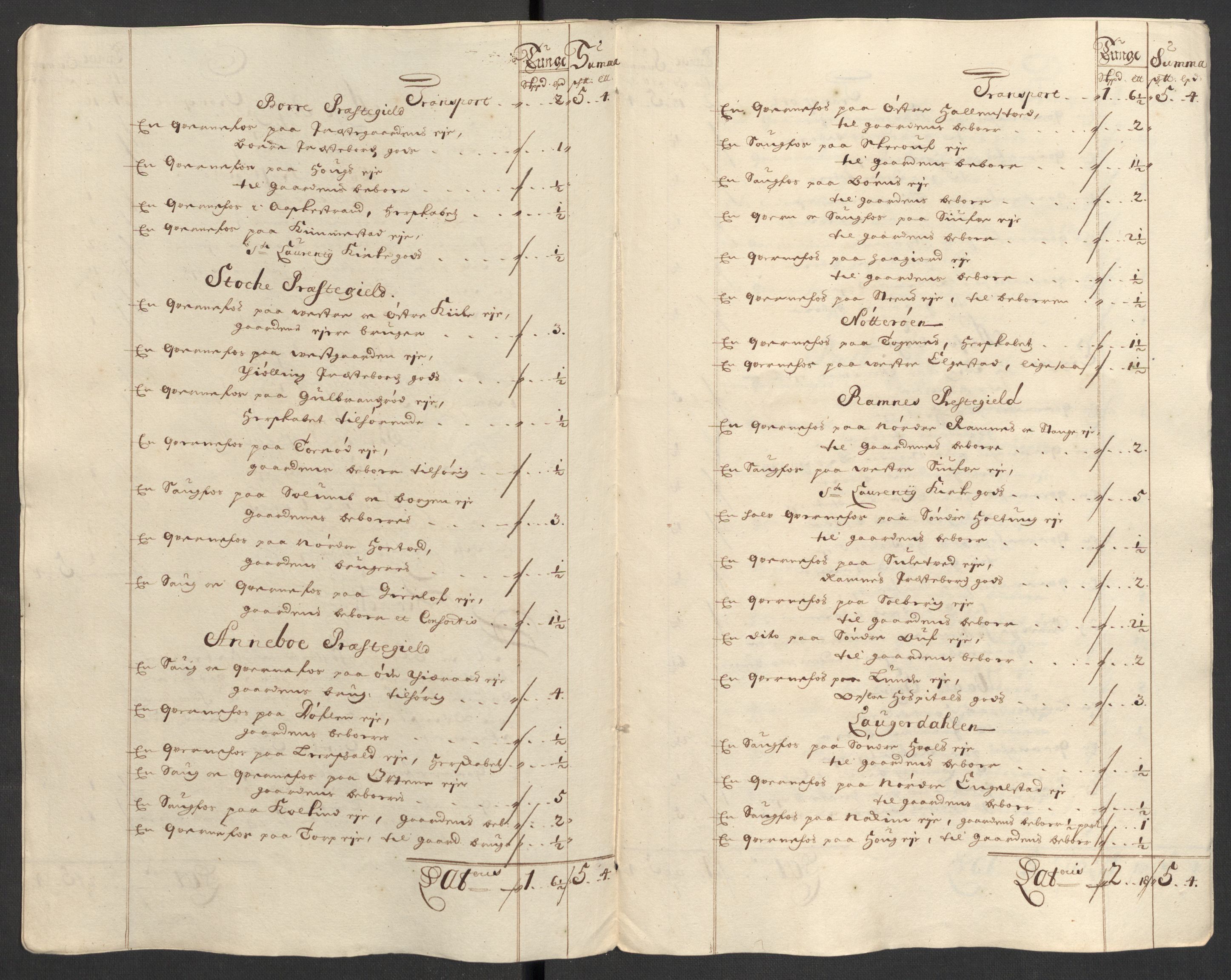 Rentekammeret inntil 1814, Reviderte regnskaper, Fogderegnskap, AV/RA-EA-4092/R32/L1869: Fogderegnskap Jarlsberg grevskap, 1700-1701, p. 403