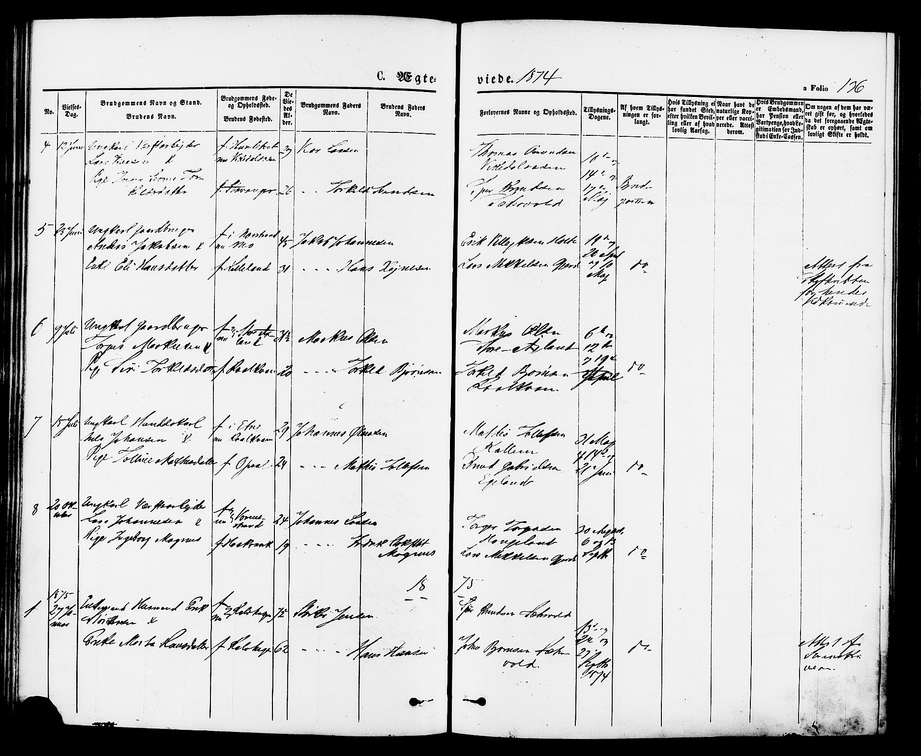 Vikedal sokneprestkontor, AV/SAST-A-101840/01/IV: Parish register (official) no. A 7, 1868-1883, p. 136