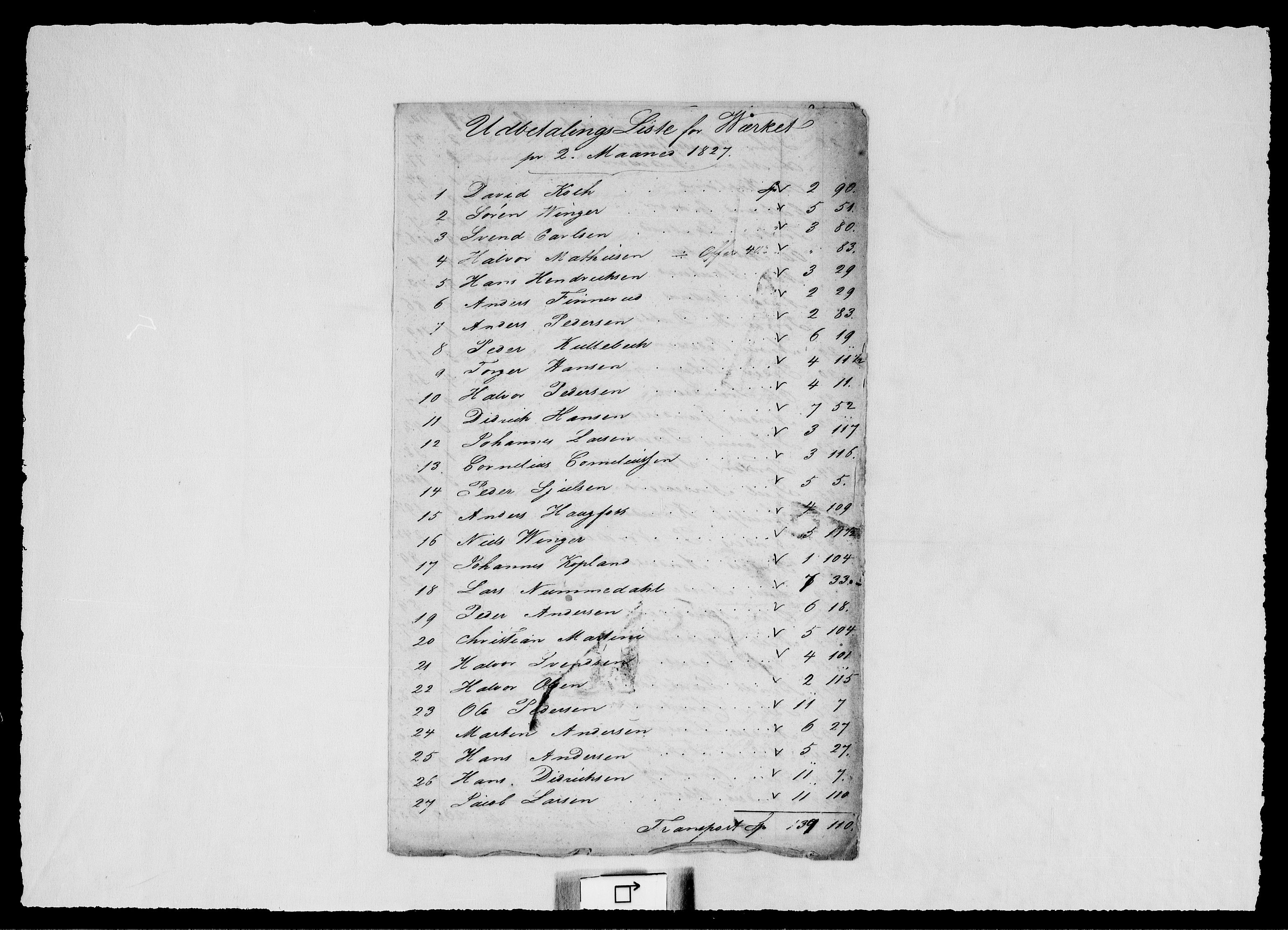 Modums Blaafarveværk, AV/RA-PA-0157/G/Gd/Gdd/L0289/0001: -- / Lønningslister for farveverket, 1825-1848, p. 4
