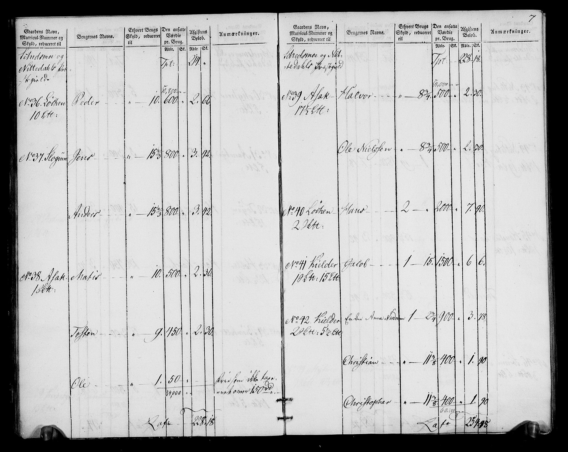 Rentekammeret inntil 1814, Realistisk ordnet avdeling, AV/RA-EA-4070/N/Ne/Nea/L0018: Nedre Romerike fogderi. Oppebørselsregister, 1803-1804, p. 8