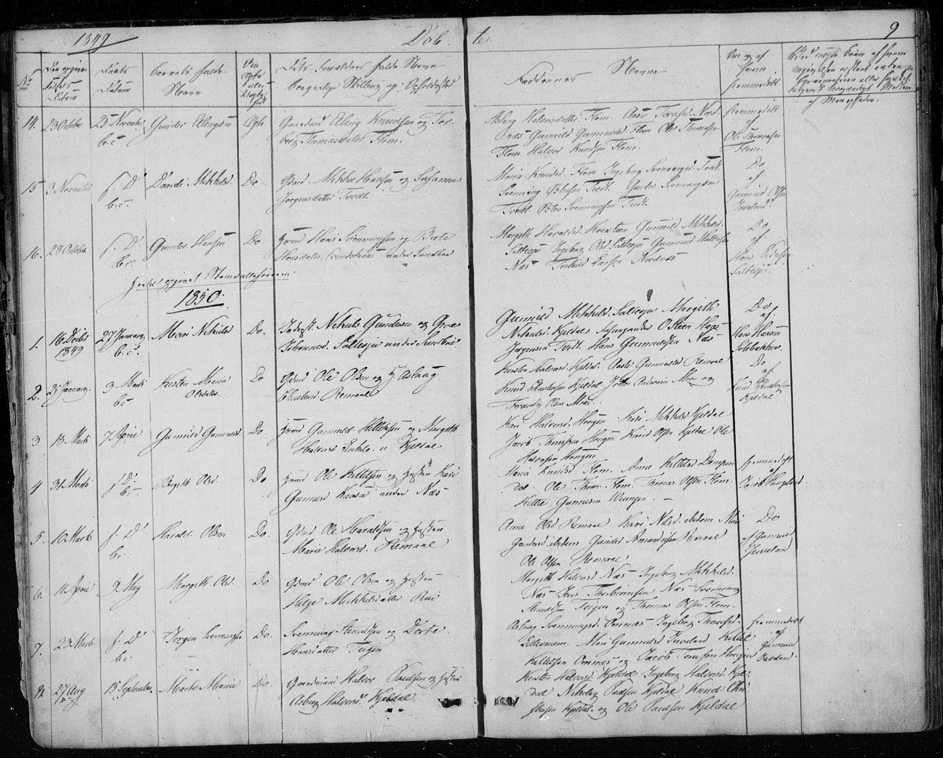 Lunde kirkebøker, SAKO/A-282/F/Fb/L0001: Parish register (official) no. II 1, 1845-1861, p. 9