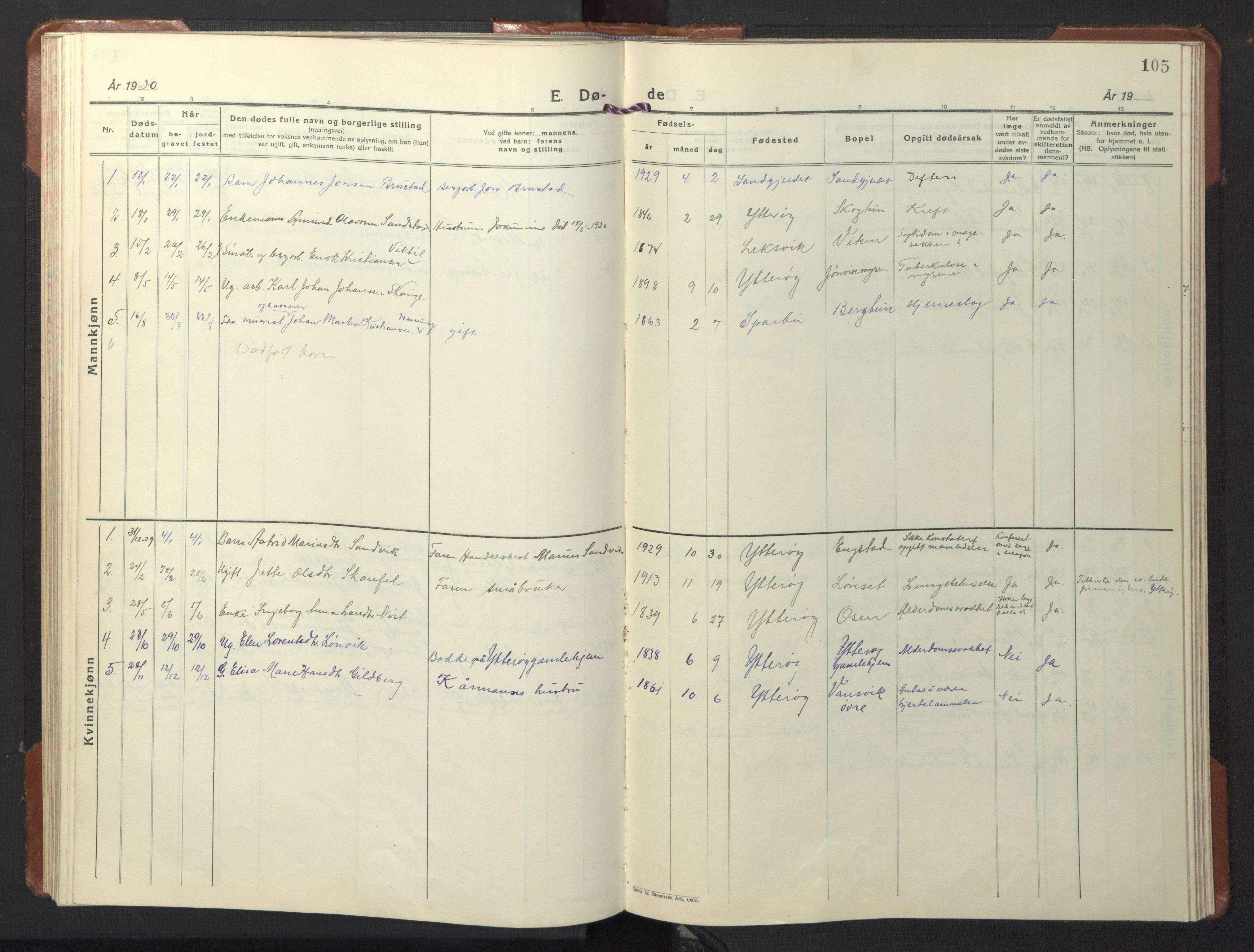Ministerialprotokoller, klokkerbøker og fødselsregistre - Nord-Trøndelag, SAT/A-1458/722/L0227: Parish register (copy) no. 722C03, 1928-1958, p. 105