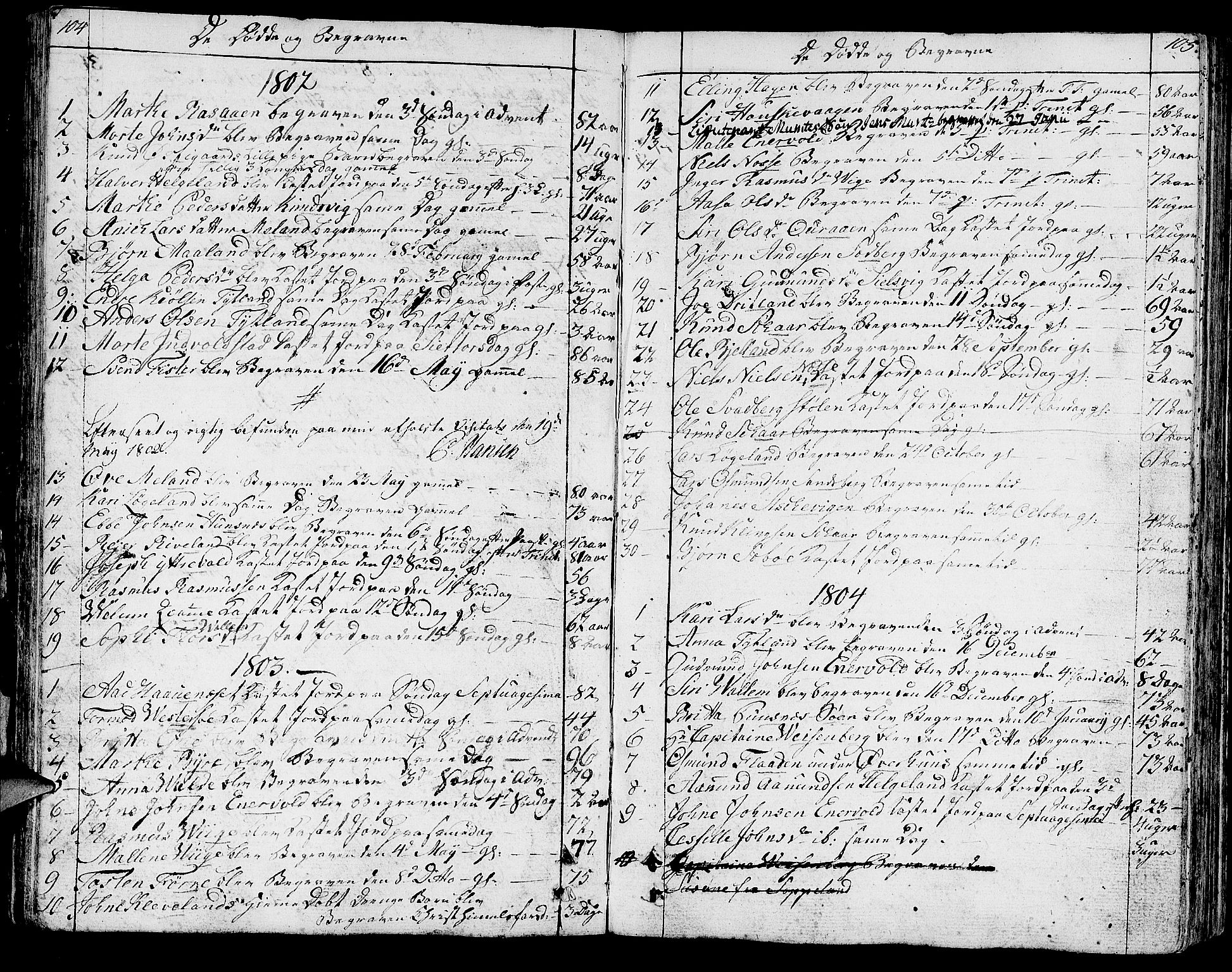 Hjelmeland sokneprestkontor, AV/SAST-A-101843/01/IV/L0002: Parish register (official) no. A 2, 1799-1816, p. 104-105