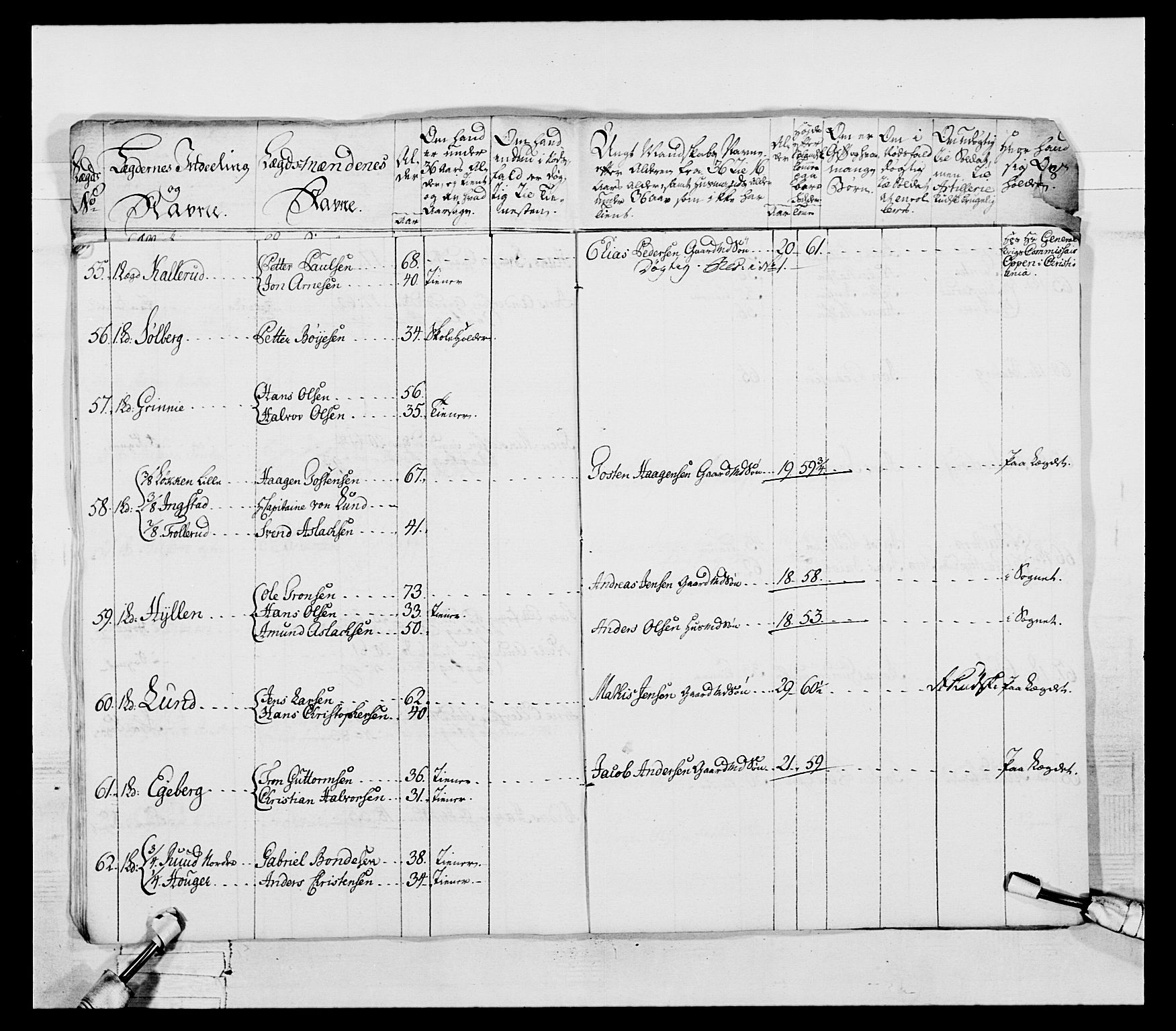 Generalitets- og kommissariatskollegiet, Det kongelige norske kommissariatskollegium, AV/RA-EA-5420/E/Eh/L0053: 1. Smålenske nasjonale infanteriregiment, 1789, p. 137