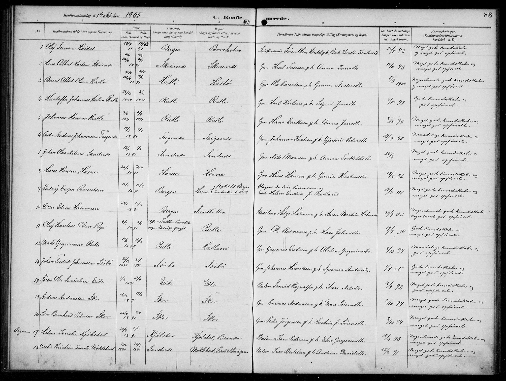 Hyllestad sokneprestembete, SAB/A-80401: Parish register (copy) no. C 3, 1894-1913, p. 83