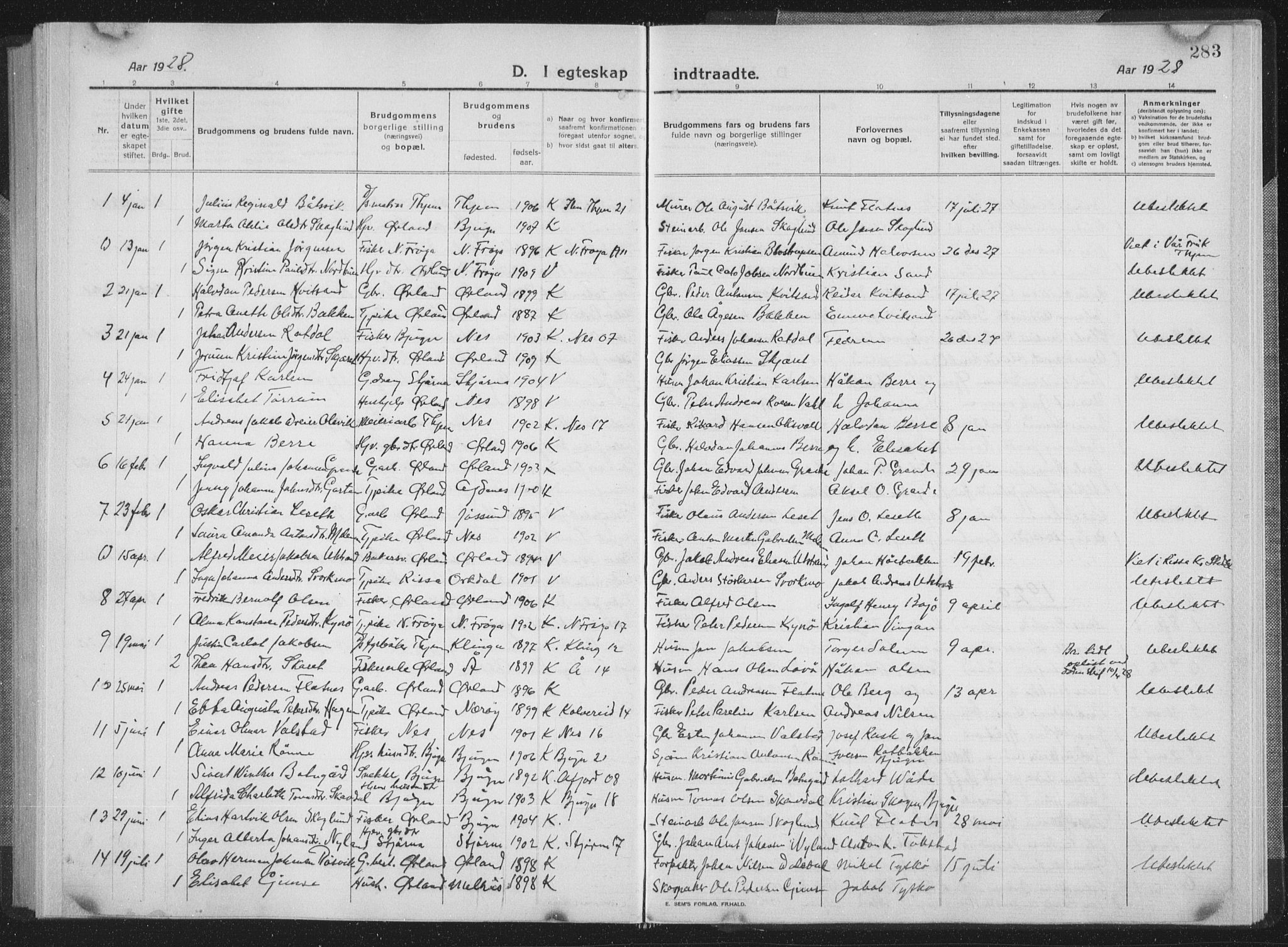 Ministerialprotokoller, klokkerbøker og fødselsregistre - Sør-Trøndelag, SAT/A-1456/659/L0747: Parish register (copy) no. 659C04, 1913-1938, p. 283