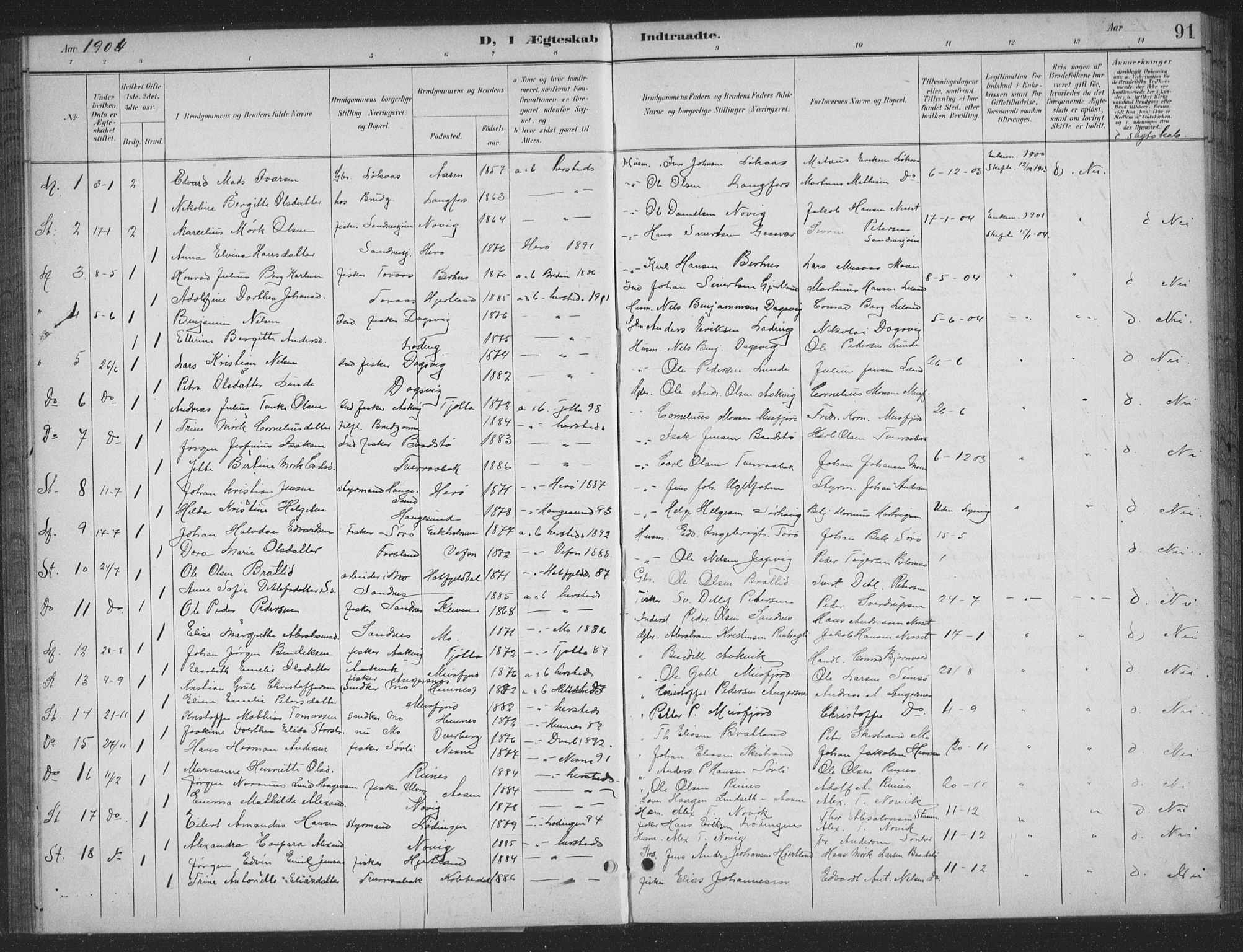 Ministerialprotokoller, klokkerbøker og fødselsregistre - Nordland, AV/SAT-A-1459/831/L0479: Parish register (copy) no. 831C06, 1897-1936, p. 91