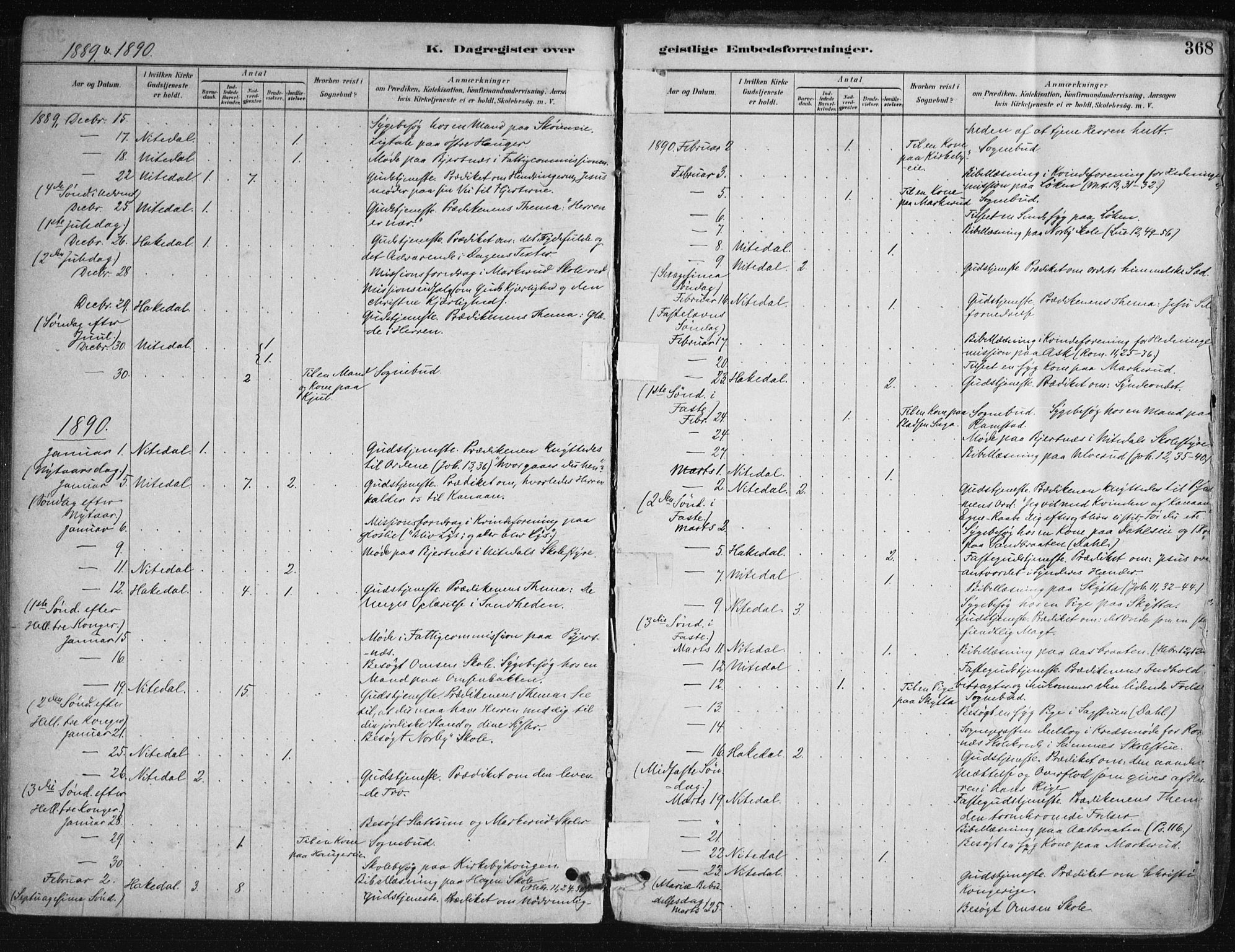 Nittedal prestekontor Kirkebøker, SAO/A-10365a/F/Fa/L0007: Parish register (official) no. I 7, 1879-1901, p. 368