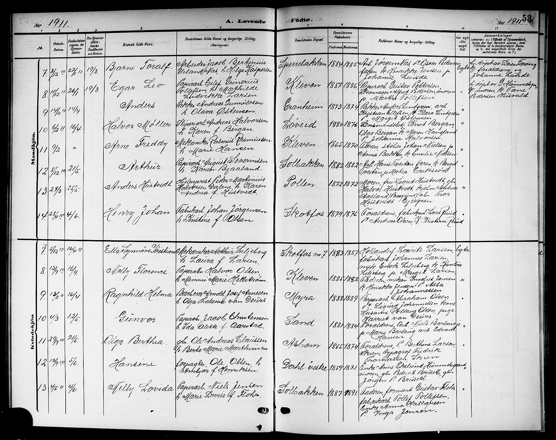 Solum kirkebøker, AV/SAKO-A-306/G/Gb/L0005: Parish register (copy) no. II 5, 1905-1914, p. 53