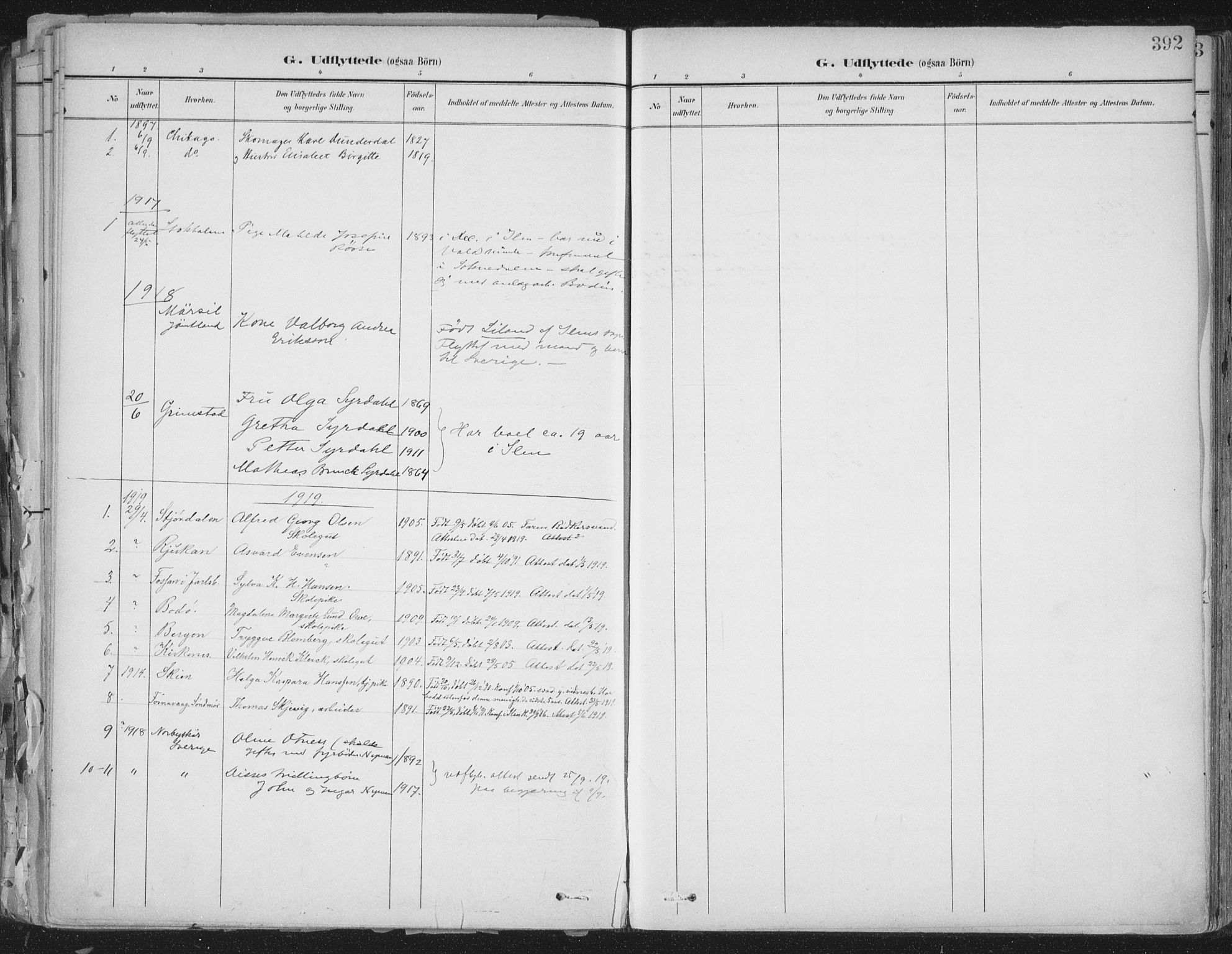 Ministerialprotokoller, klokkerbøker og fødselsregistre - Sør-Trøndelag, AV/SAT-A-1456/603/L0167: Parish register (official) no. 603A06, 1896-1932, p. 392