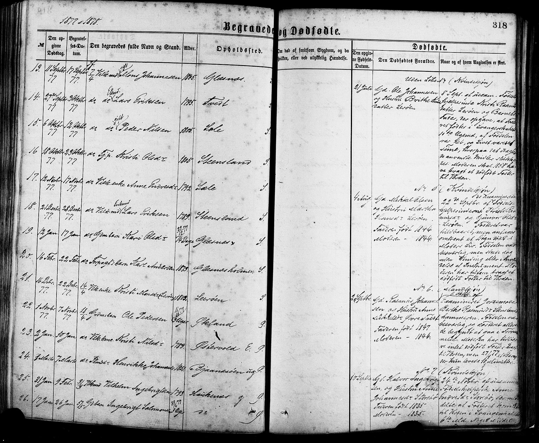 Sund sokneprestembete, AV/SAB-A-99930: Parish register (official) no. A 15, 1867-1881, p. 318