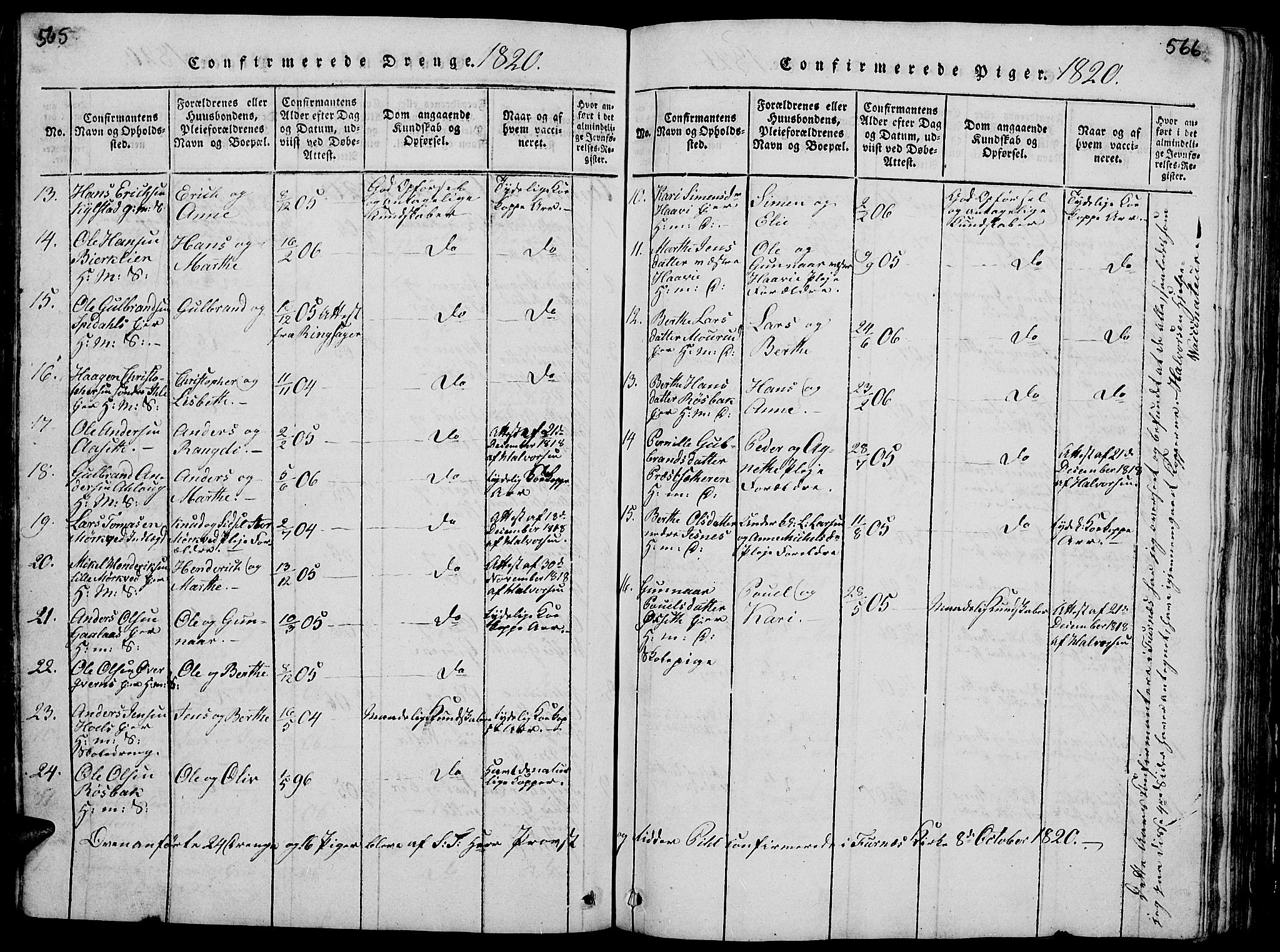 Vang prestekontor, Hedmark, SAH/PREST-008/H/Ha/Hab/L0005: Parish register (copy) no. 5, 1815-1836, p. 565-566