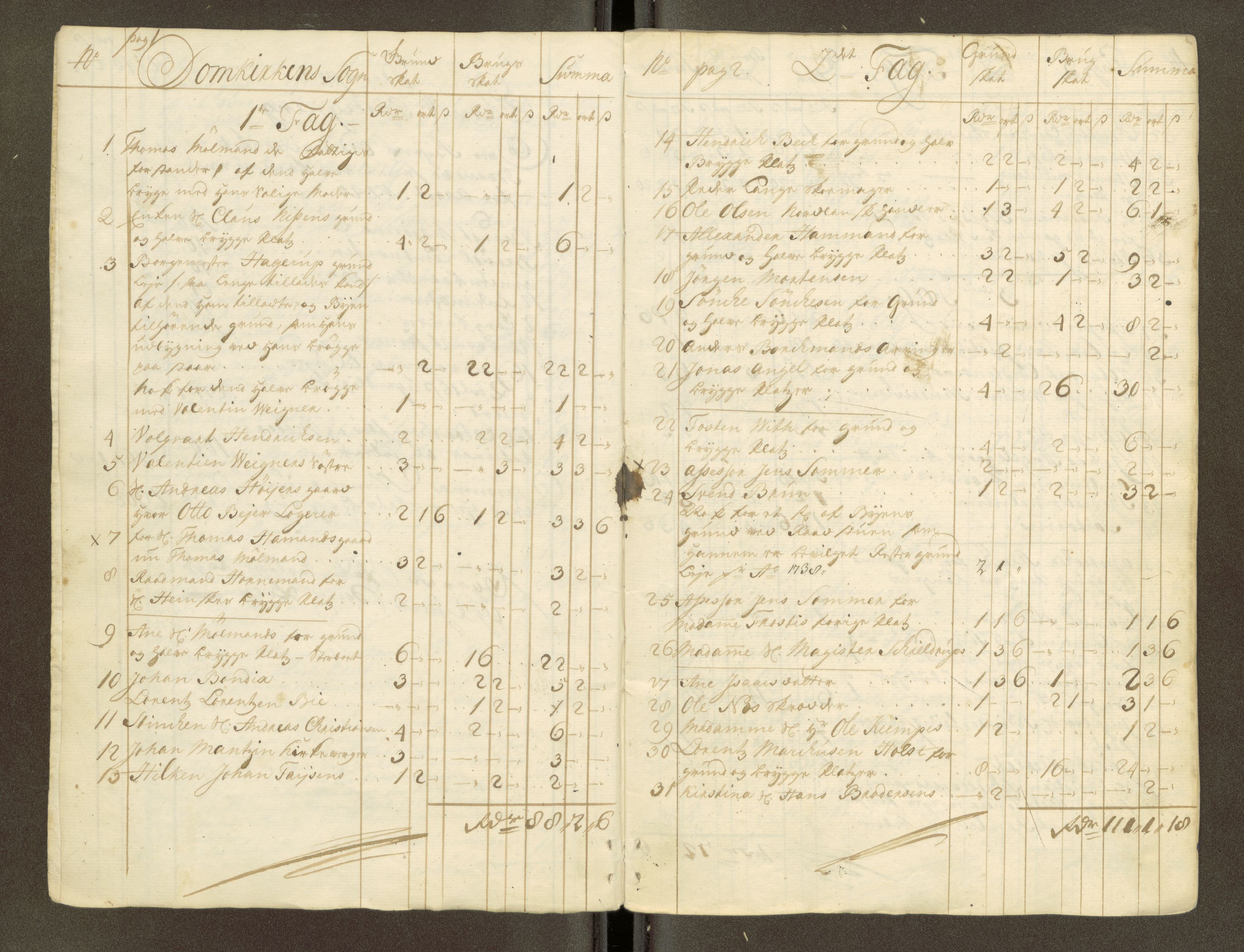 Trondheim magistrat, AV/SAT-A-4372/D/Da/L0007: Skattemanntall, 1740-1745, p. 42