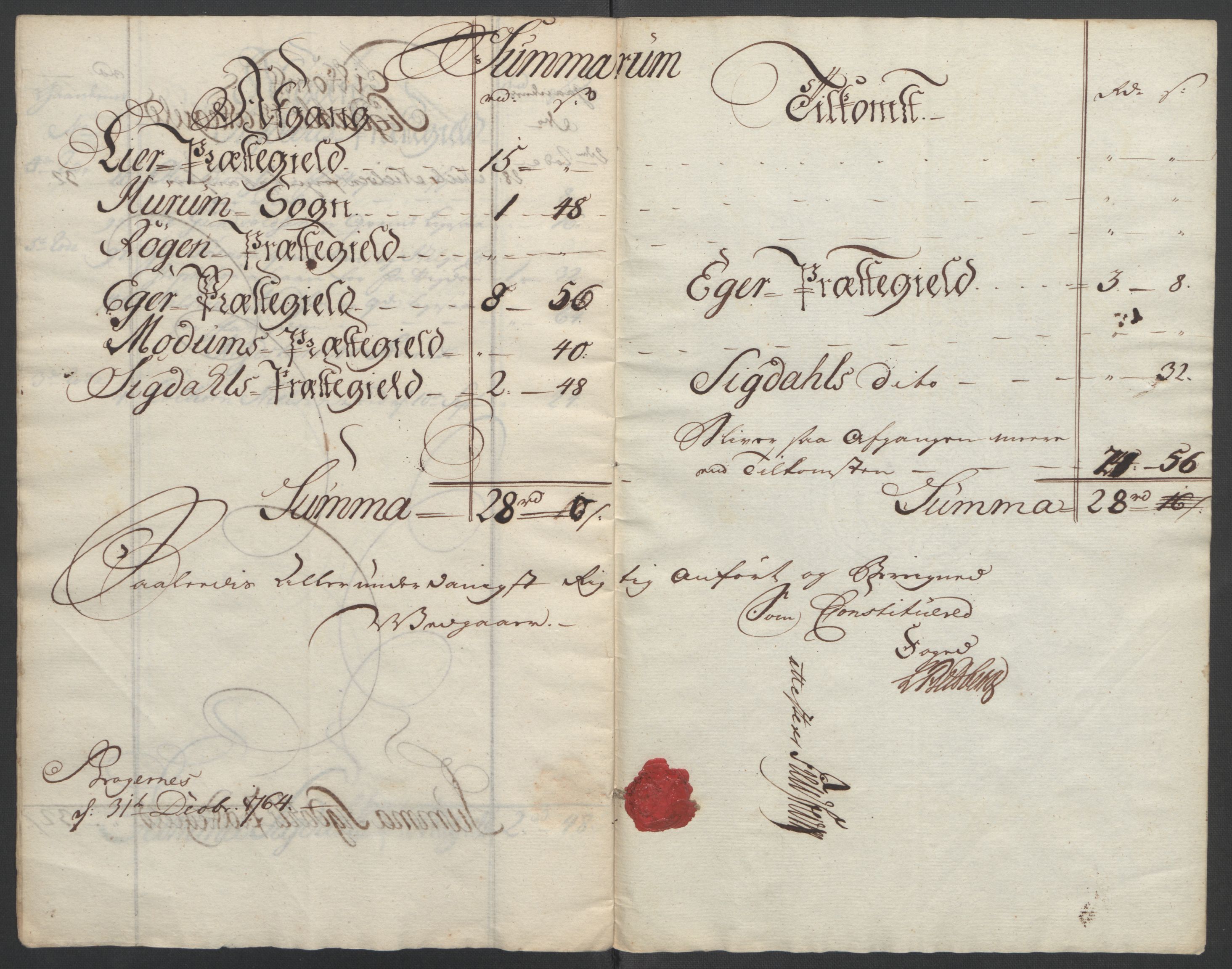 Rentekammeret inntil 1814, Reviderte regnskaper, Fogderegnskap, AV/RA-EA-4092/R31/L1833: Ekstraskatten Hurum, Røyken, Eiker, Lier og Buskerud, 1762-1764, p. 211