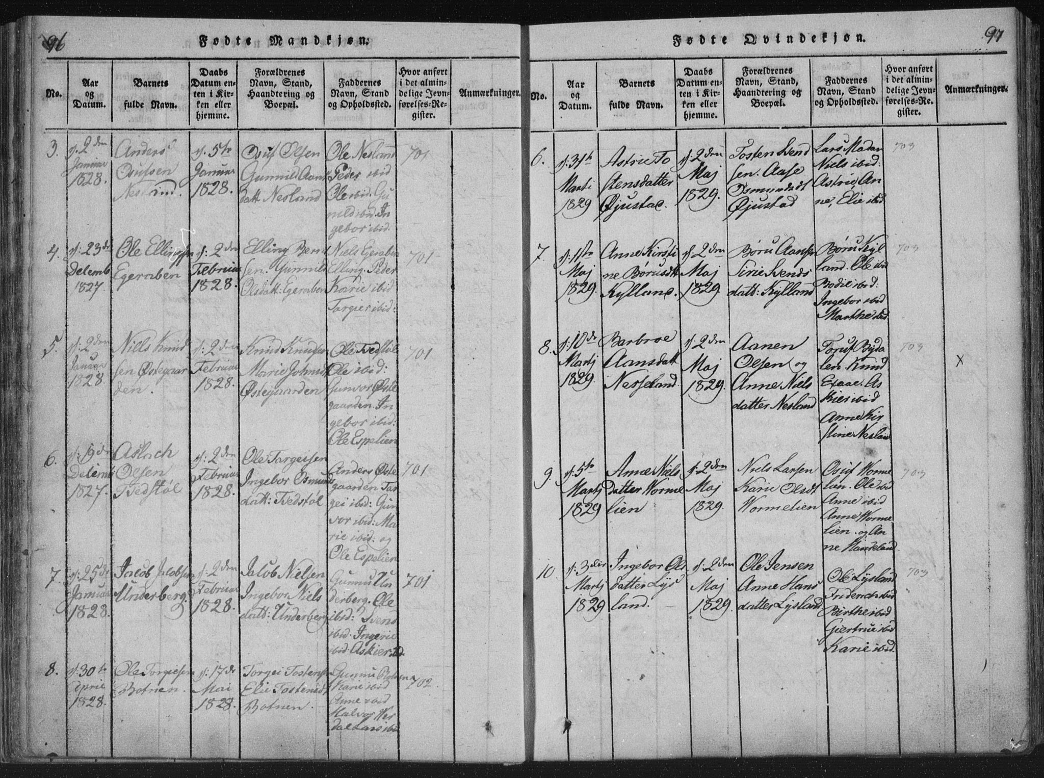 Åseral sokneprestkontor, AV/SAK-1111-0051/F/Fa/L0001: Parish register (official) no. A 1, 1815-1853, p. 96-97