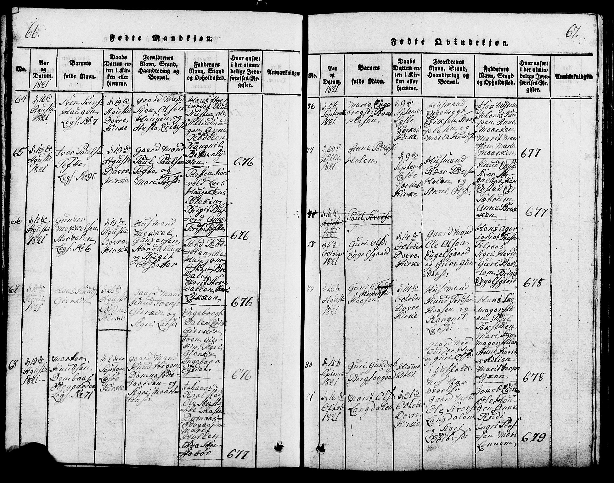 Lesja prestekontor, AV/SAH-PREST-068/H/Ha/Hab/L0001: Parish register (copy) no. 1, 1820-1831, p. 66-67