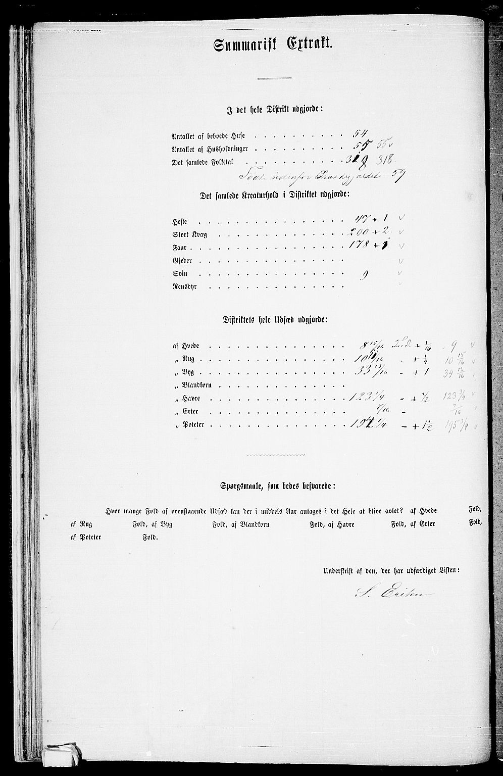 RA, 1865 census for Hof, 1865, p. 36