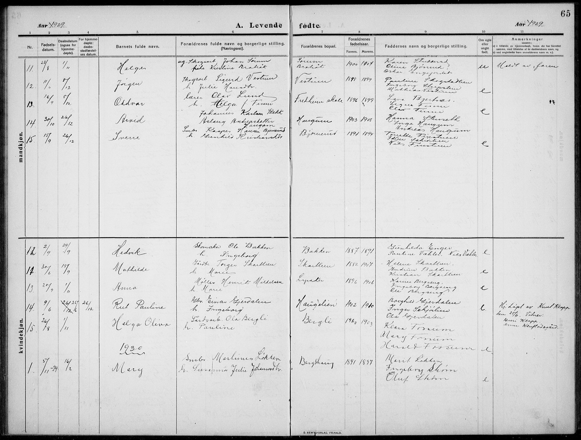 Nordre Land prestekontor, AV/SAH-PREST-124/H/Ha/Hab/L0002: Parish register (copy) no. 2, 1909-1934, p. 65