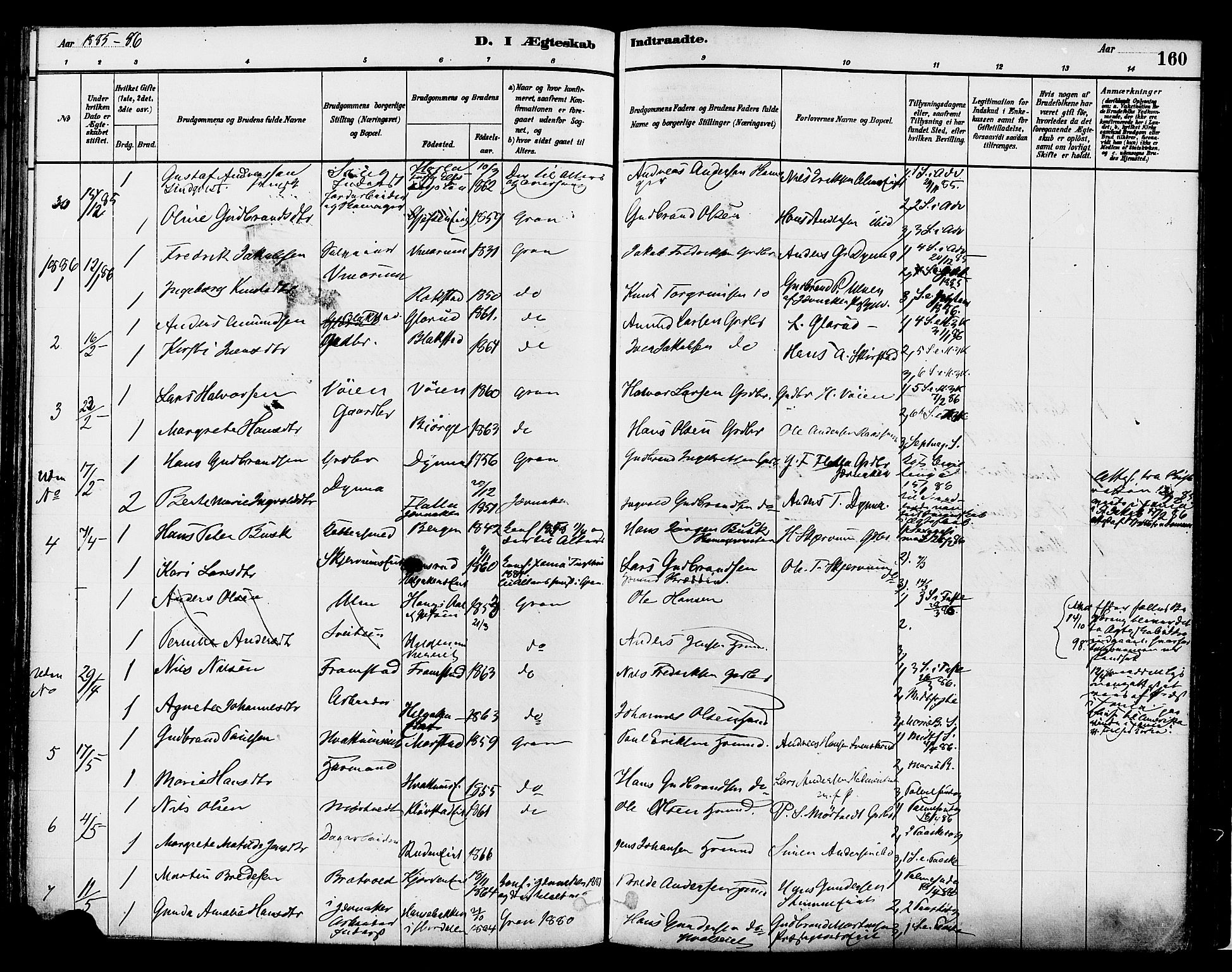 Gran prestekontor, SAH/PREST-112/H/Ha/Haa/L0014: Parish register (official) no. 14, 1880-1889, p. 160