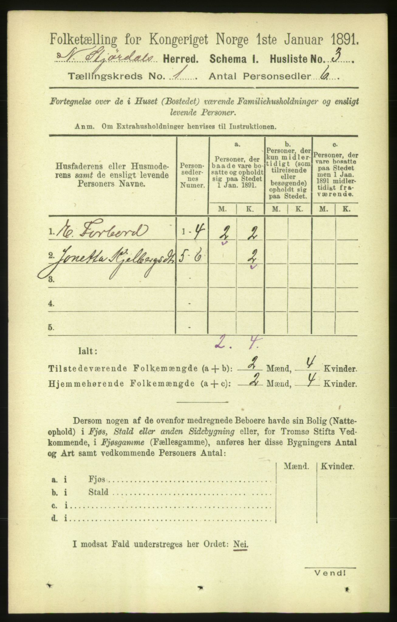 RA, 1891 census for 1714 Nedre Stjørdal, 1891, p. 45