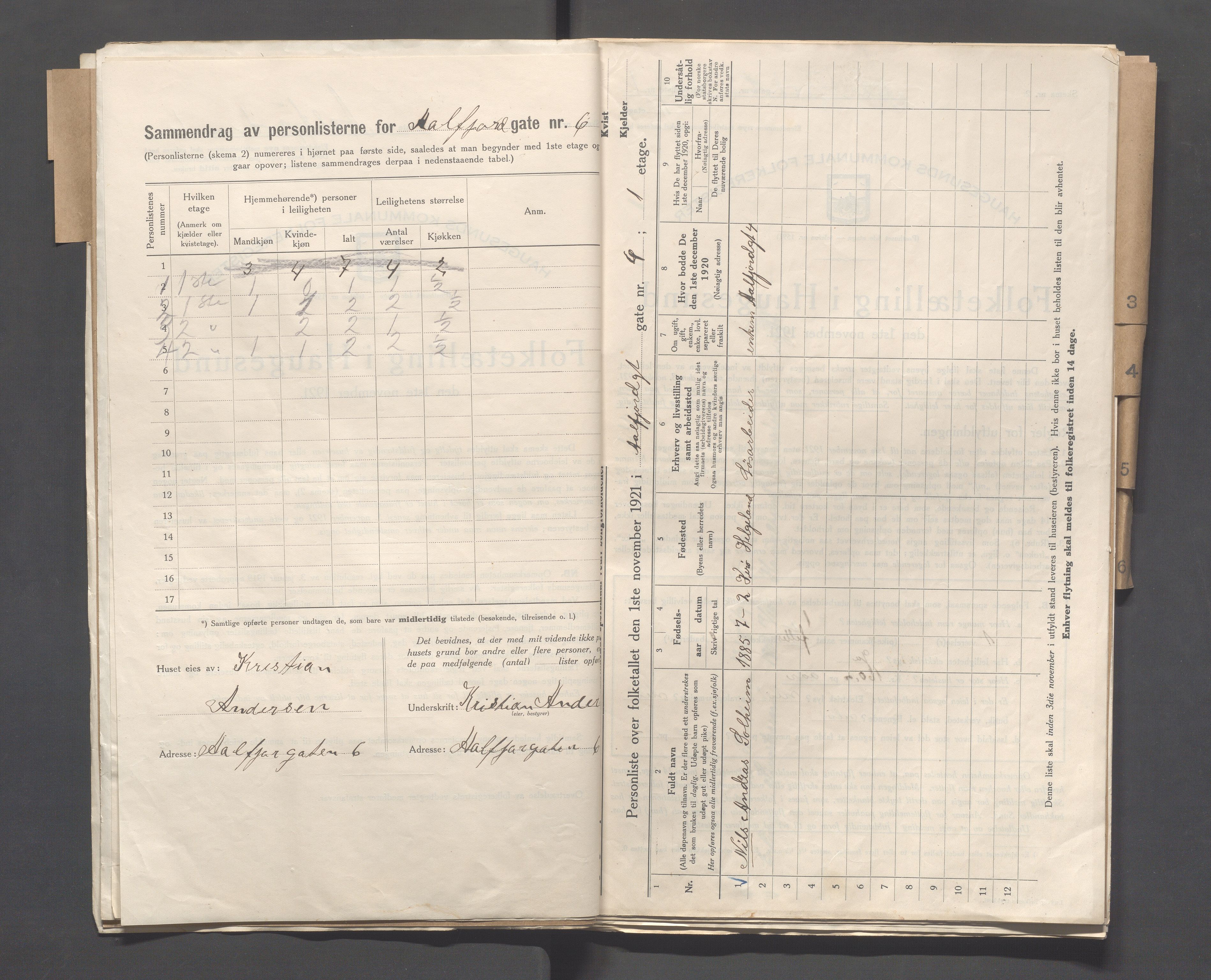 IKAR, Local census 1.11.1921 for Haugesund, 1921, p. 10