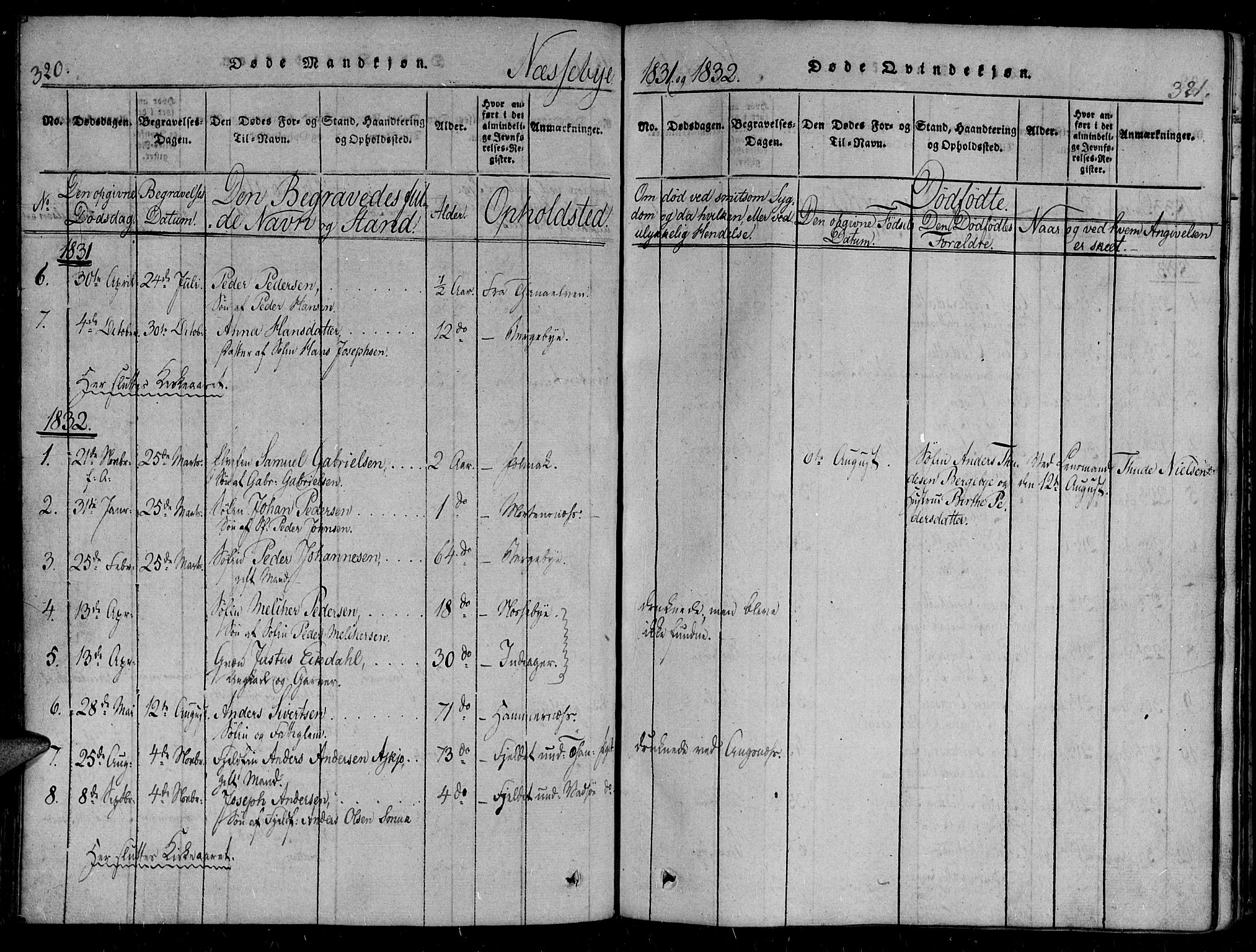 Vadsø sokneprestkontor, SATØ/S-1325/H/Ha/L0003kirke: Parish register (official) no. 3 /2, 1821-1839, p. 320-321
