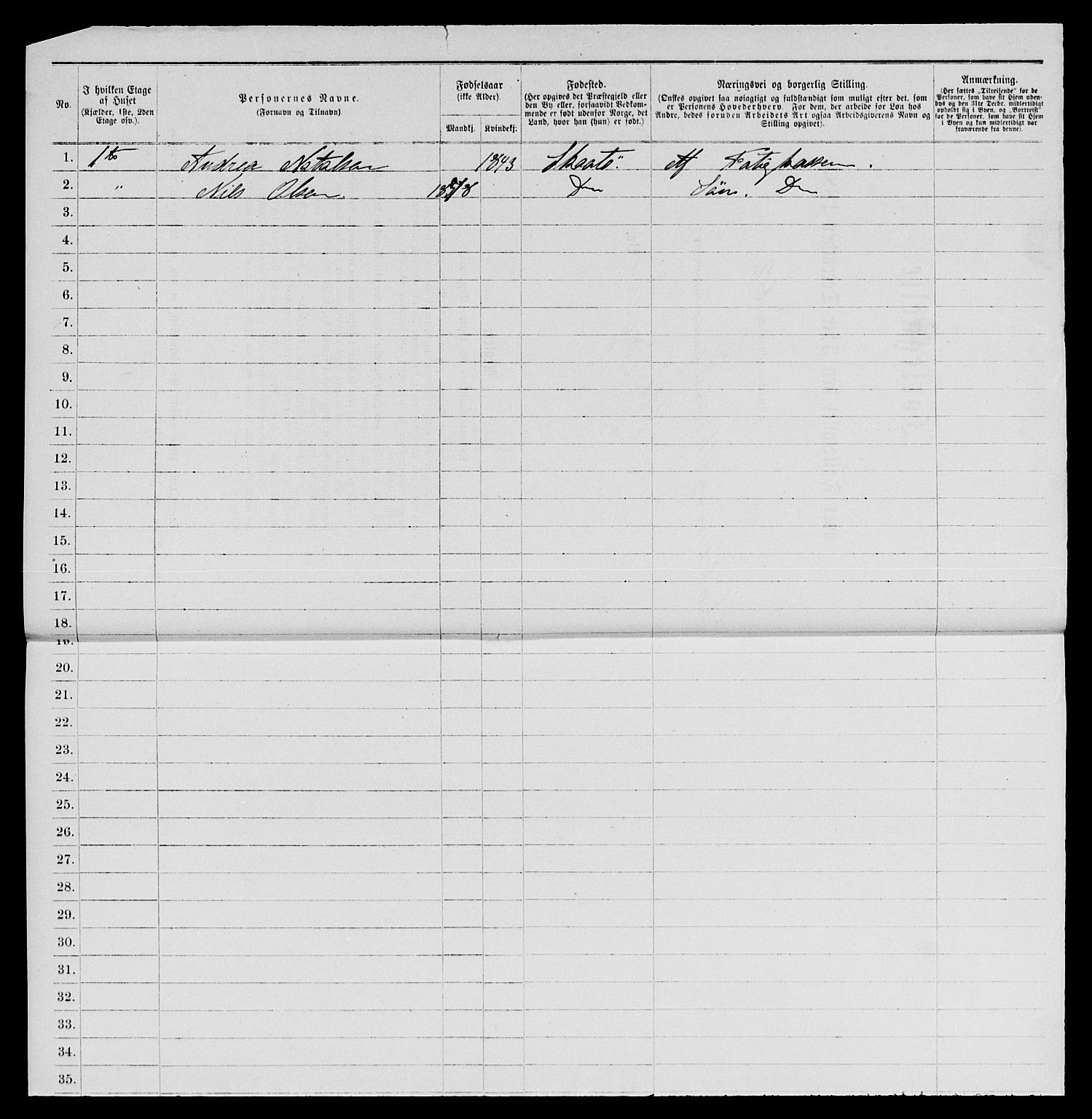 SAKO, 1885 census for 0801 Kragerø, 1885, p. 780