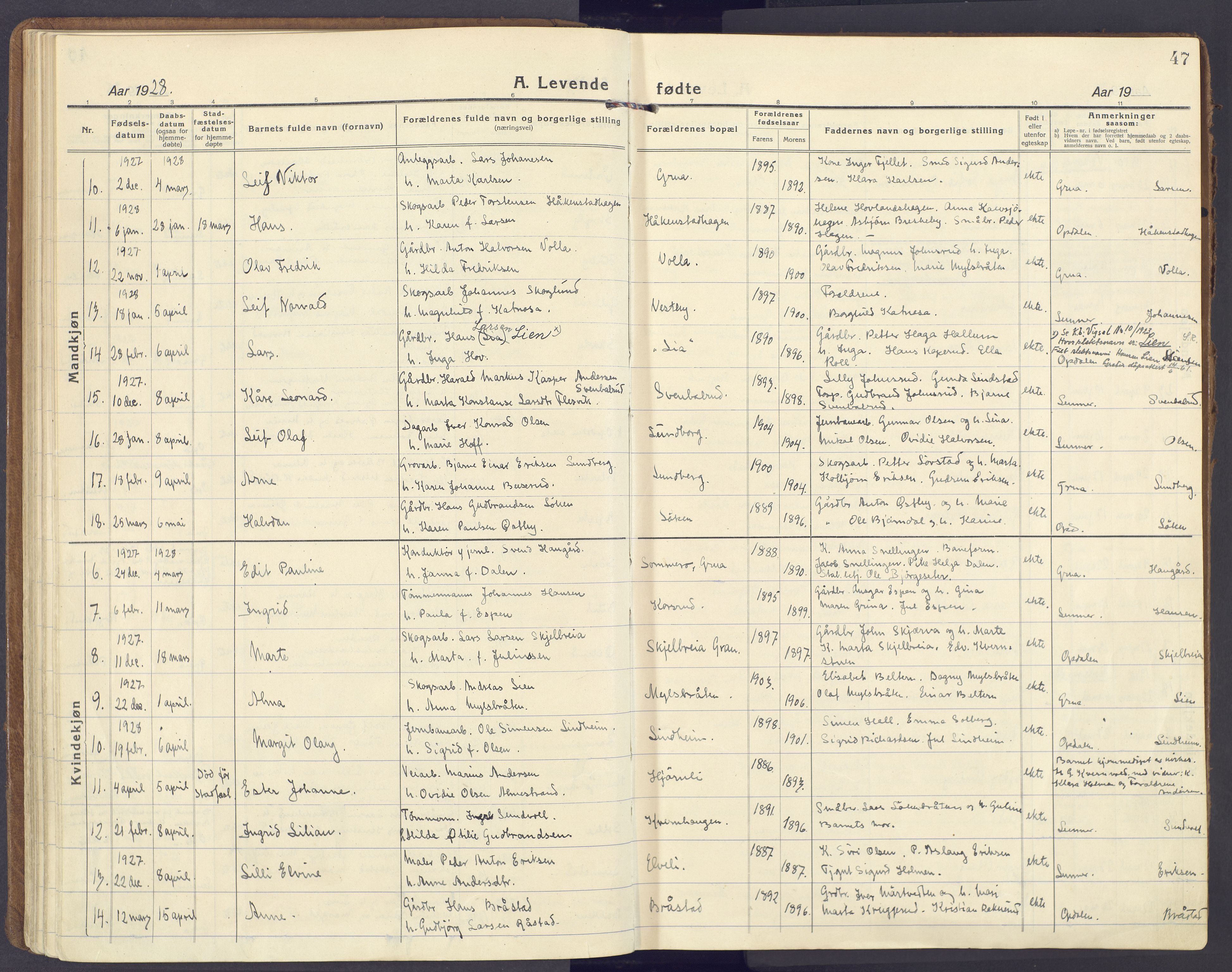 Lunner prestekontor, SAH/PREST-118/H/Ha/Haa/L0002: Parish register (official) no. 2, 1922-1931, p. 47