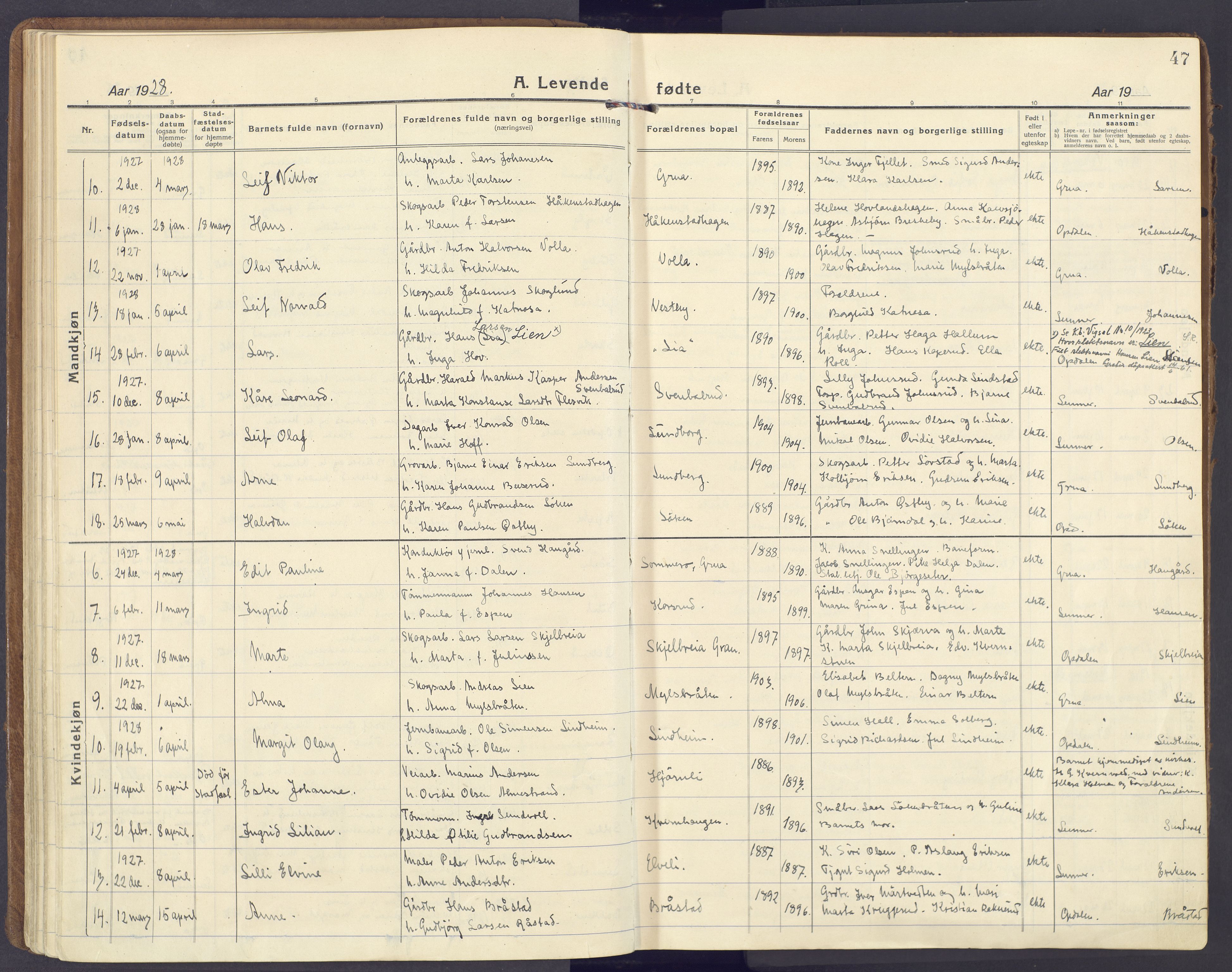 Lunner prestekontor, AV/SAH-PREST-118/H/Ha/Haa/L0002: Parish register (official) no. 2, 1922-1931, p. 47