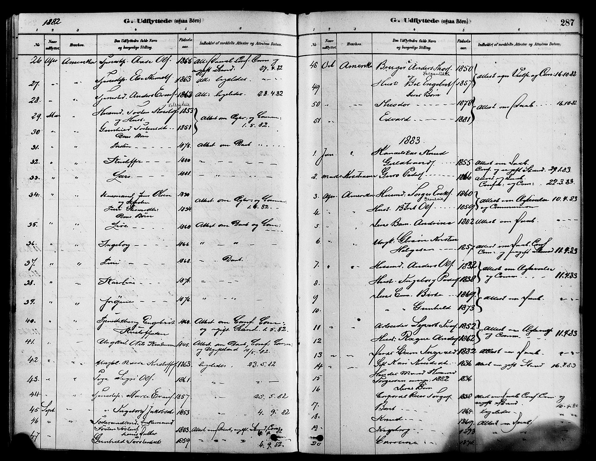 Sigdal kirkebøker, SAKO/A-245/F/Fa/L0011: Parish register (official) no. I 11, 1879-1887, p. 287