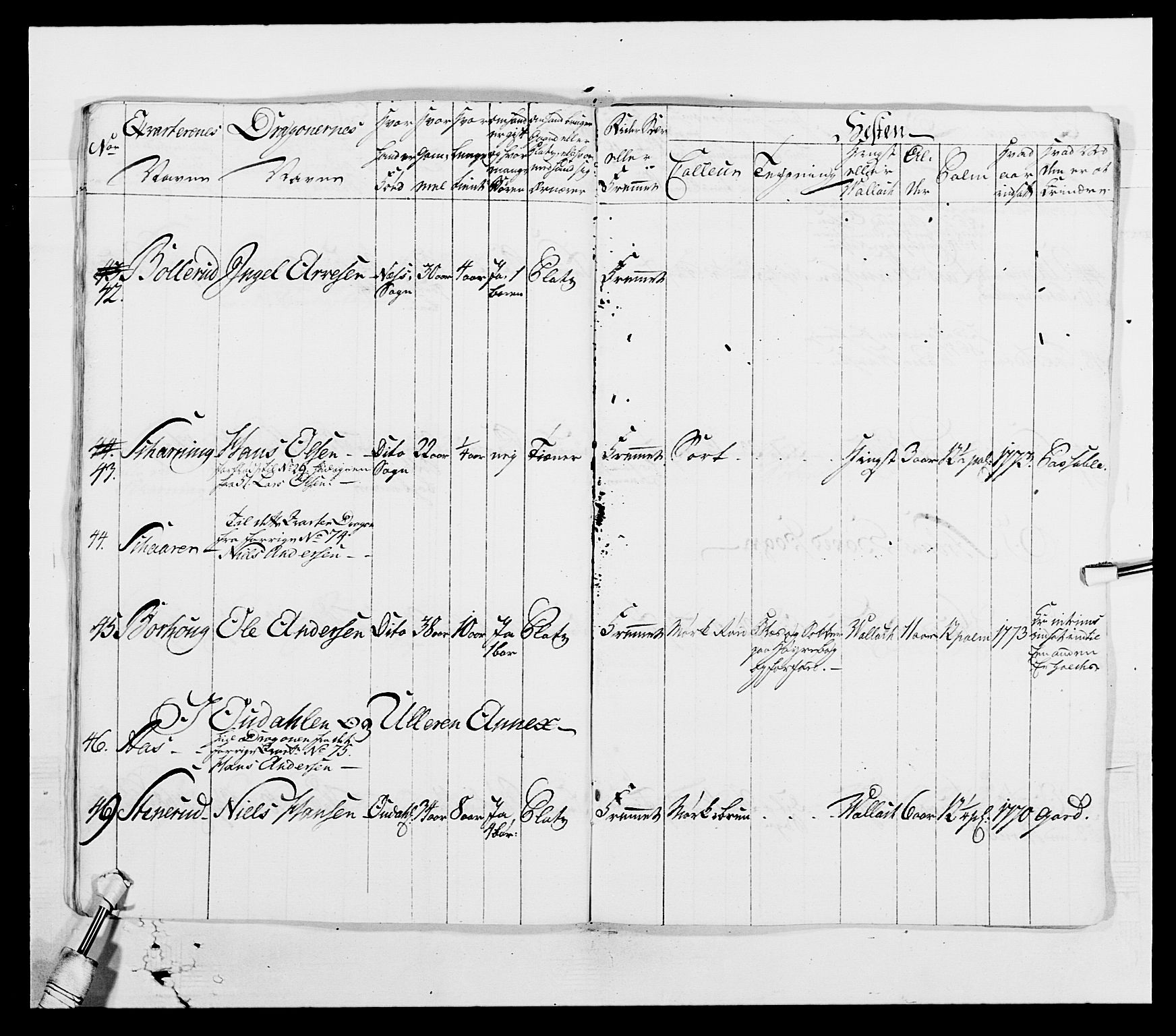 Generalitets- og kommissariatskollegiet, Det kongelige norske kommissariatskollegium, AV/RA-EA-5420/E/Eh/L0003: 1. Sønnafjelske dragonregiment, 1767-1812, p. 557
