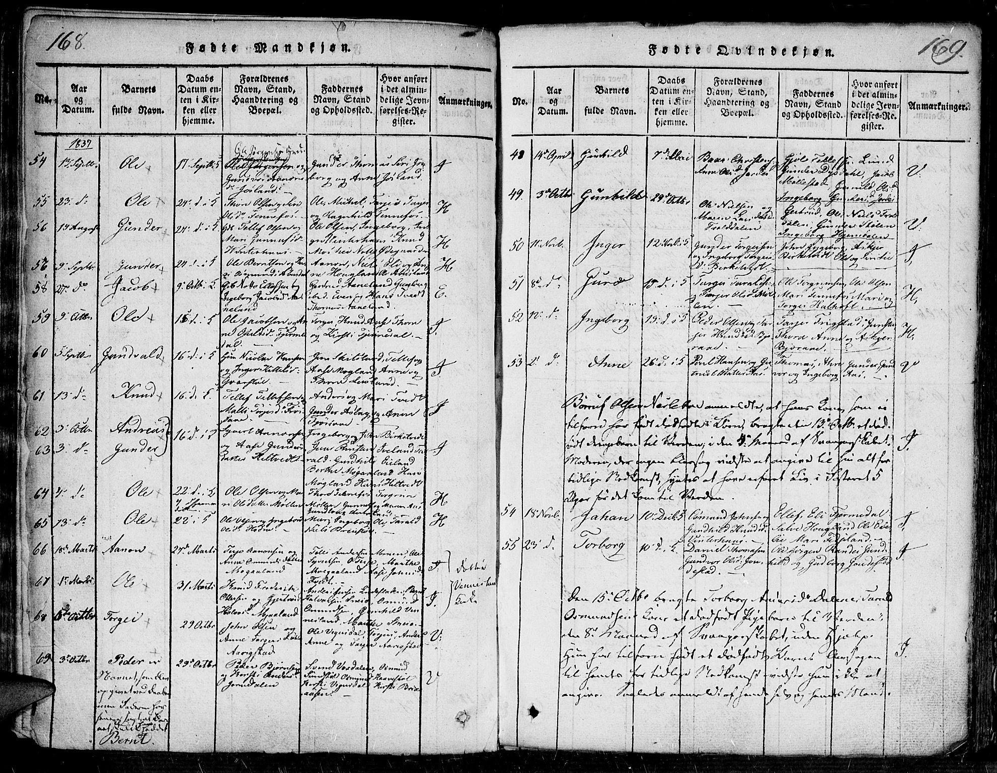 Evje sokneprestkontor, SAK/1111-0008/F/Fa/Faa/L0004: Parish register (official) no. A 4, 1816-1840, p. 168-169