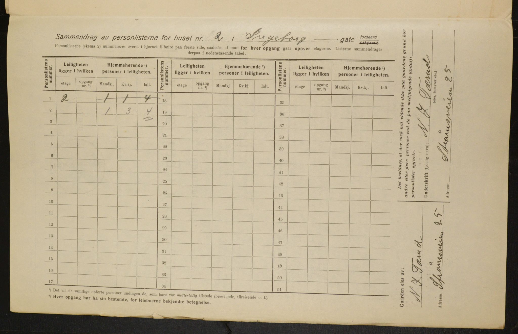 OBA, Municipal Census 1916 for Kristiania, 1916, p. 44670