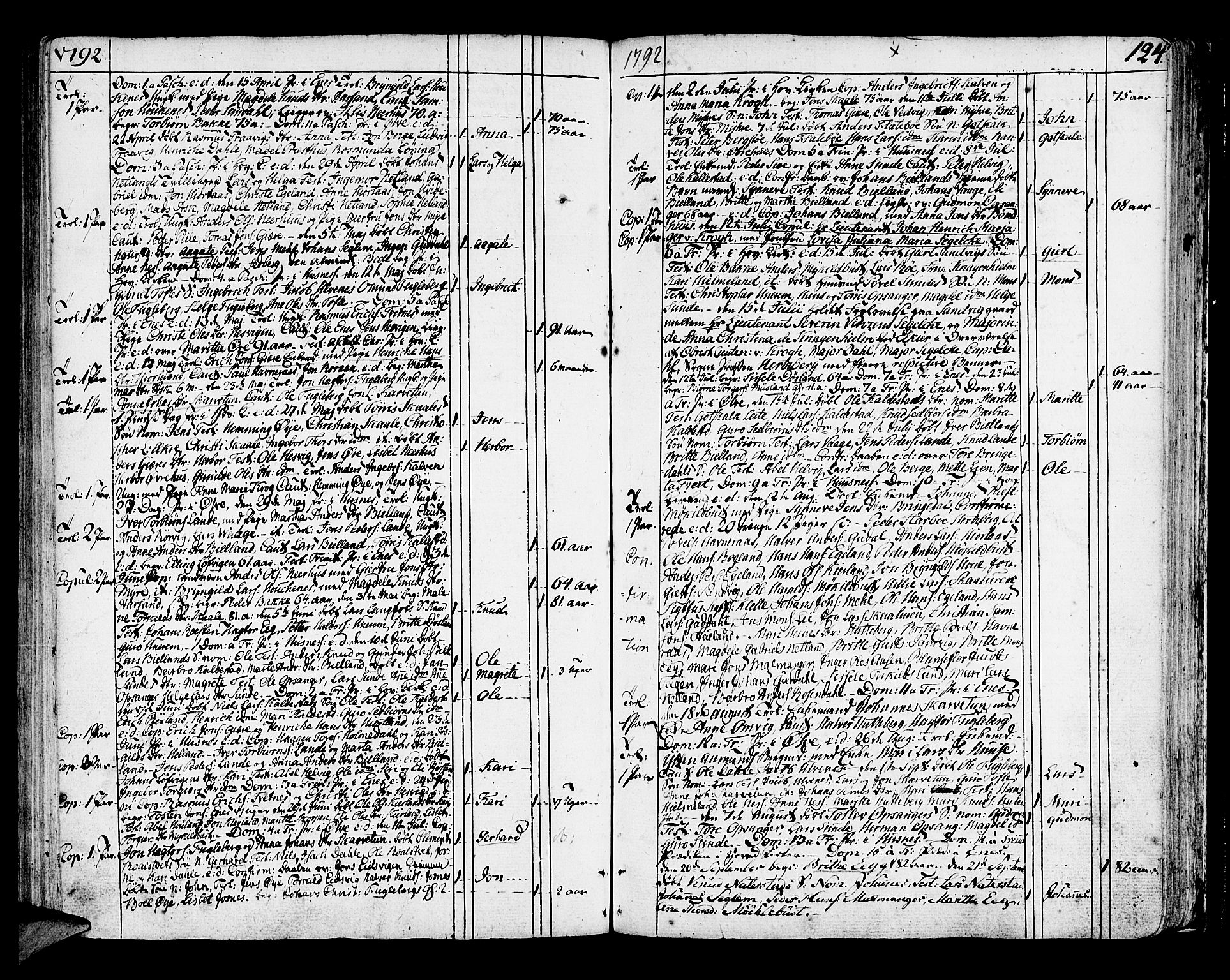Kvinnherad sokneprestembete, SAB/A-76401/H/Haa: Parish register (official) no. A 4, 1778-1811, p. 124