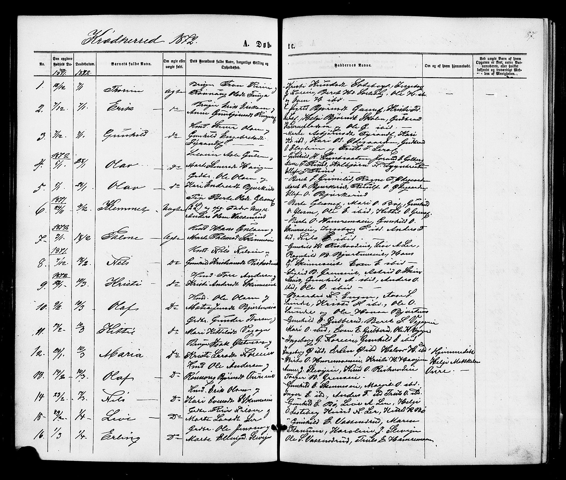 Sigdal kirkebøker, SAKO/A-245/F/Fa/L0010: Parish register (official) no. I 10 /2, 1872-1878, p. 87
